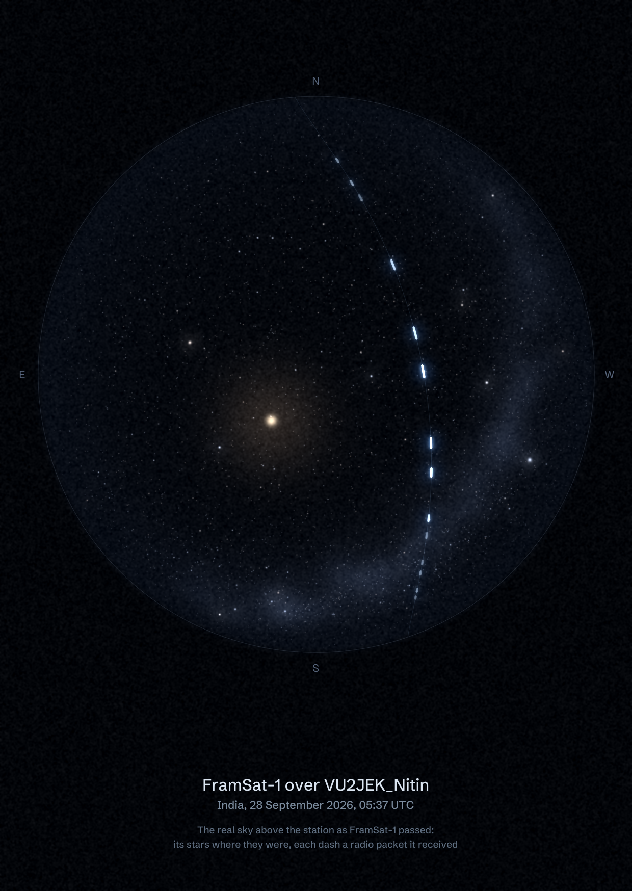 The sky over VU2JEK_Nitin in India as FramSat-1 passed, with each radio packet the station received drawn as a dash of light