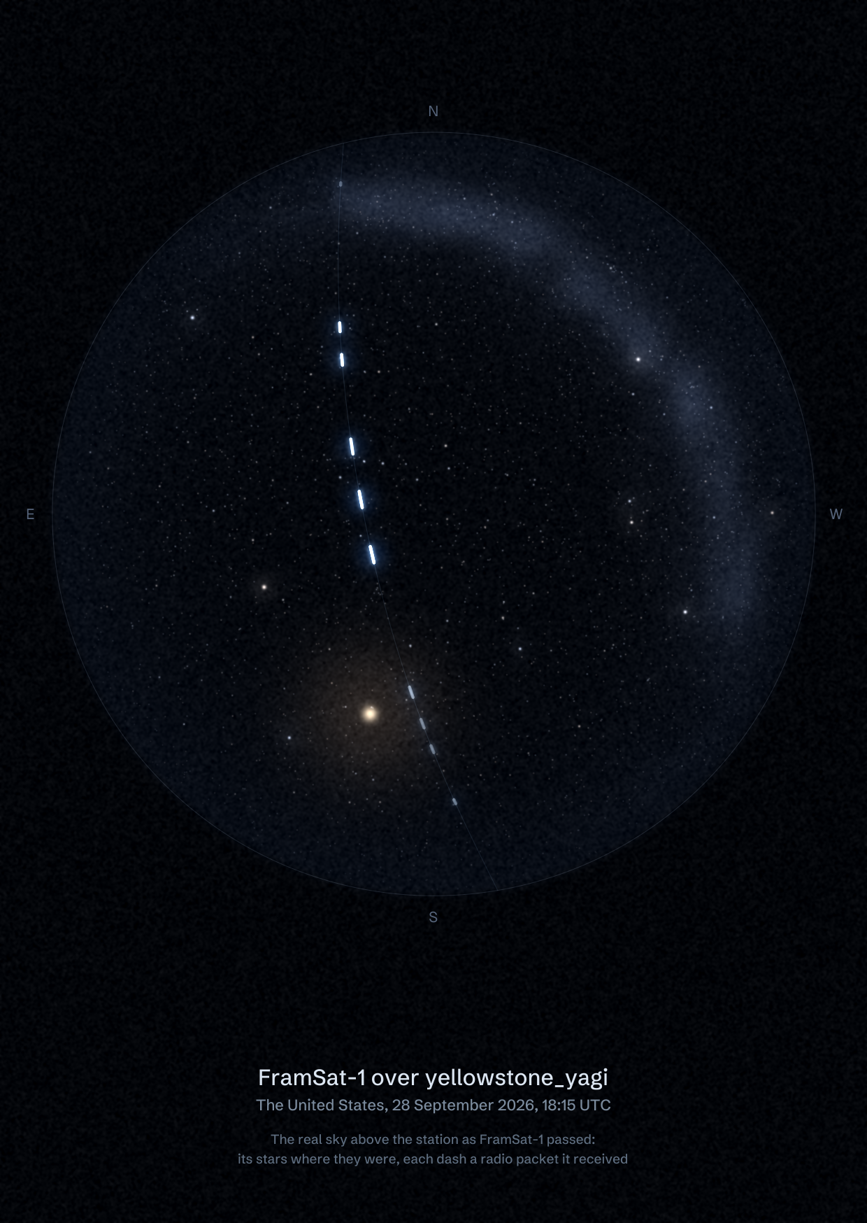 The sky over yellowstone_yagi in the United States as FramSat-1 passed, with each radio packet the station received drawn as a dash of light