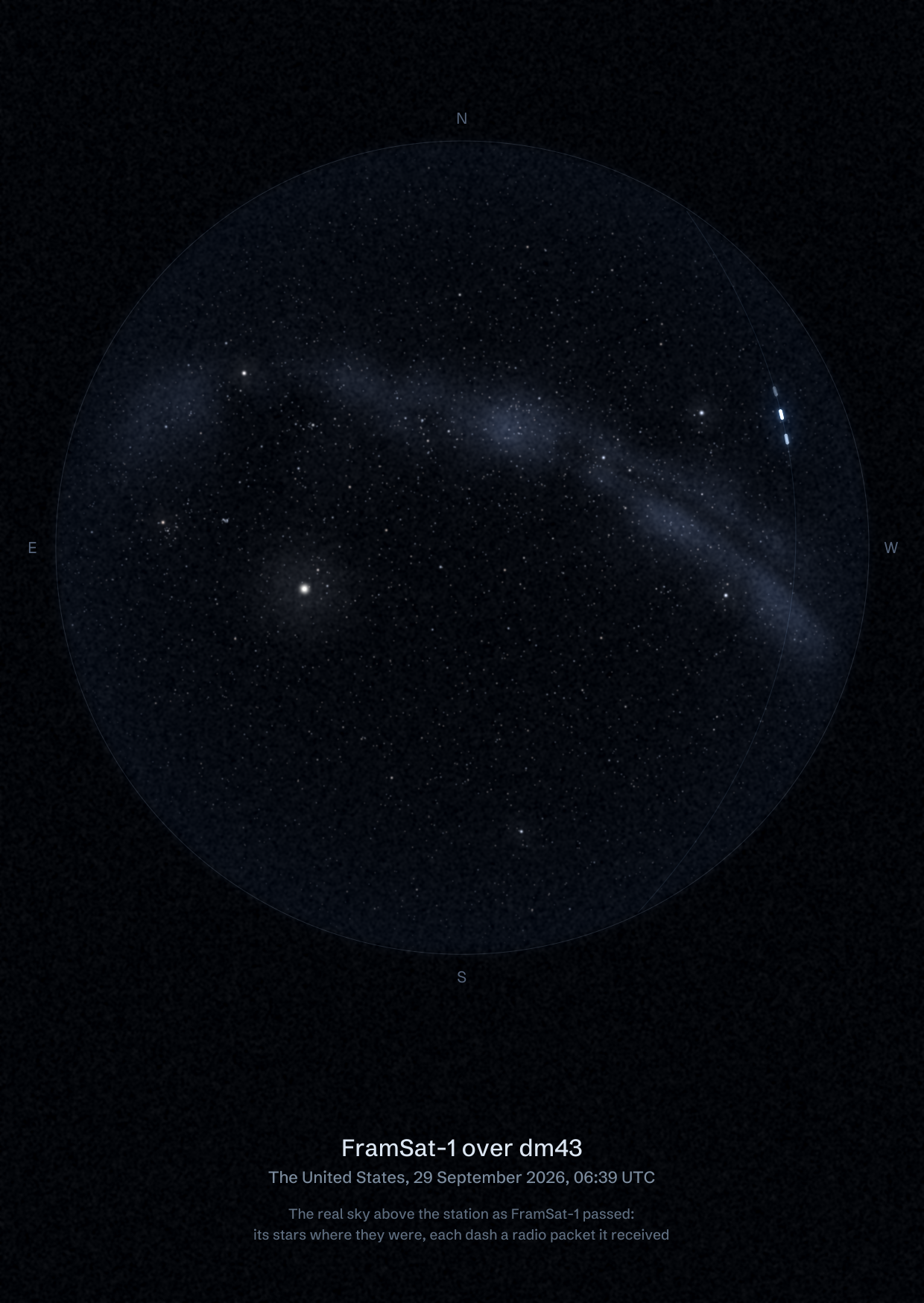 The sky over dm43 in the United States as FramSat-1 passed, with each radio packet the station received drawn as a dash of light