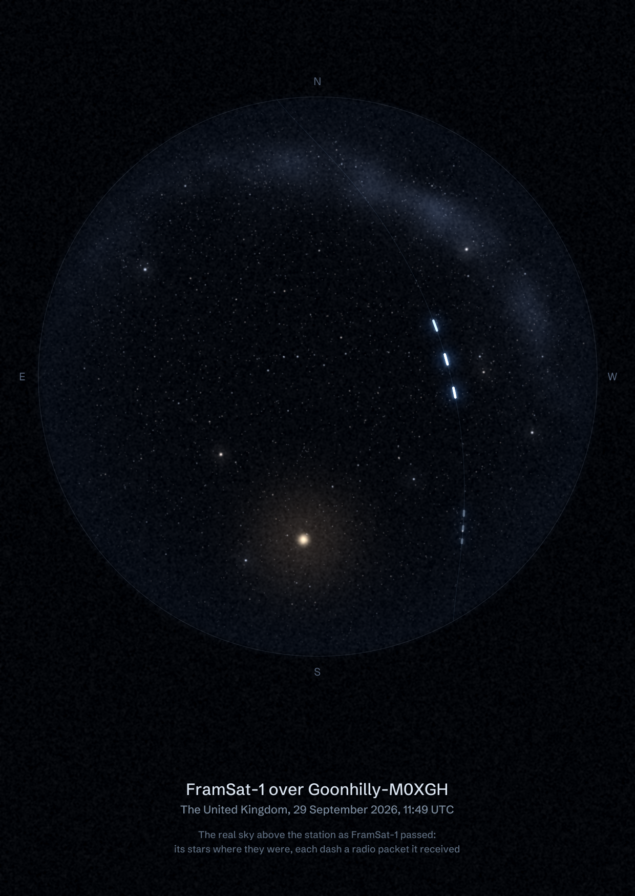 The sky over Goonhilly-M0XGH in the United Kingdom as FramSat-1 passed, with each radio packet the station received drawn as a dash of light