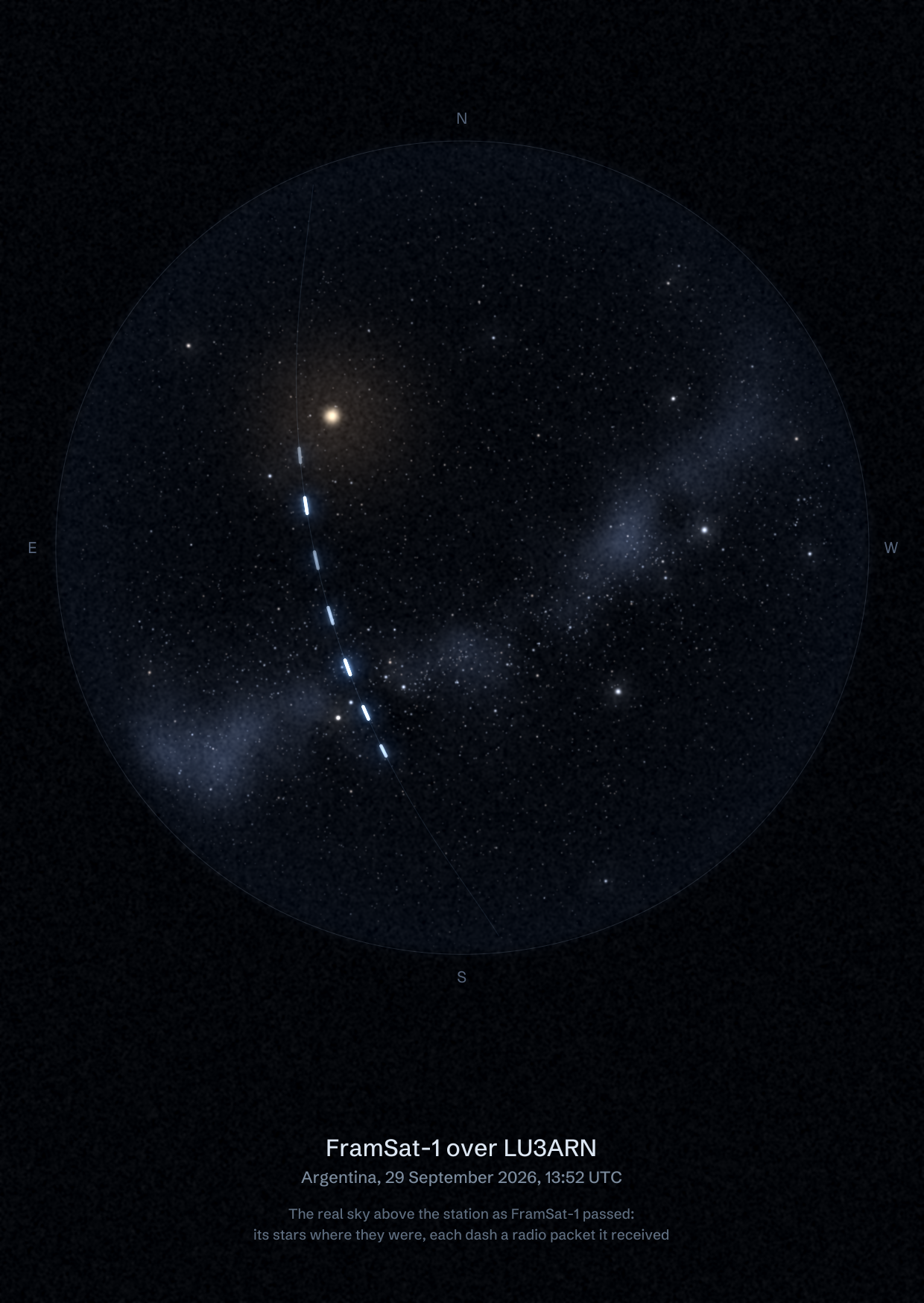 The sky over LU3ARN in Argentina as FramSat-1 passed, with each radio packet the station received drawn as a dash of light