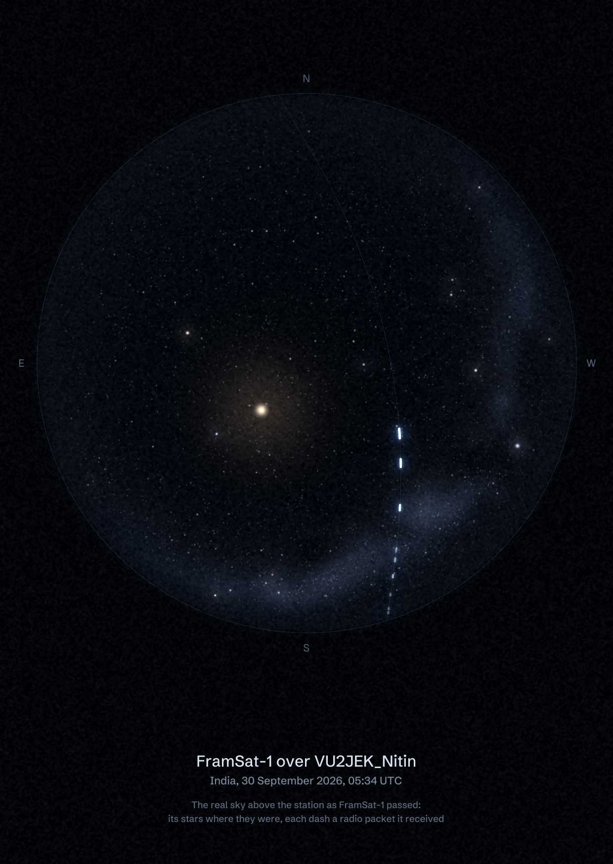 The sky over VU2JEK_Nitin in India as FramSat-1 passed, with each radio packet the station received drawn as a dash of light
