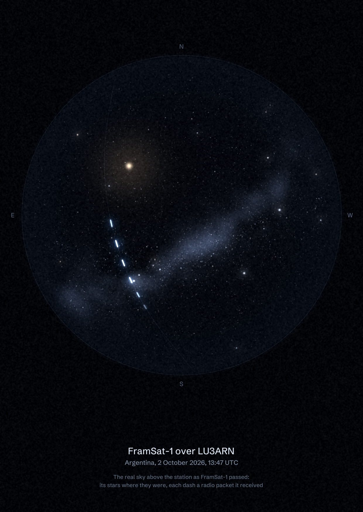 The sky over LU3ARN in Argentina as FramSat-1 passed, with each radio packet the station received drawn as a dash of light