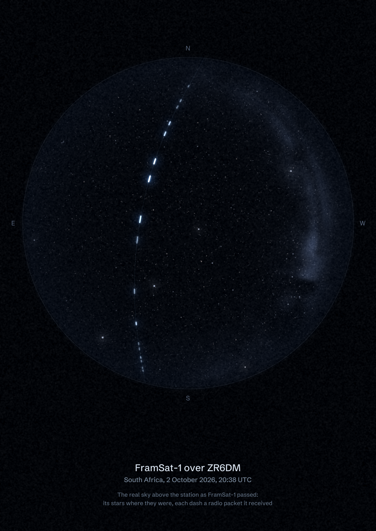 The sky over ZR6DM @ Heidelberg - UHF in South Africa as FramSat-1 passed, with each radio packet the station received drawn as a dash of light