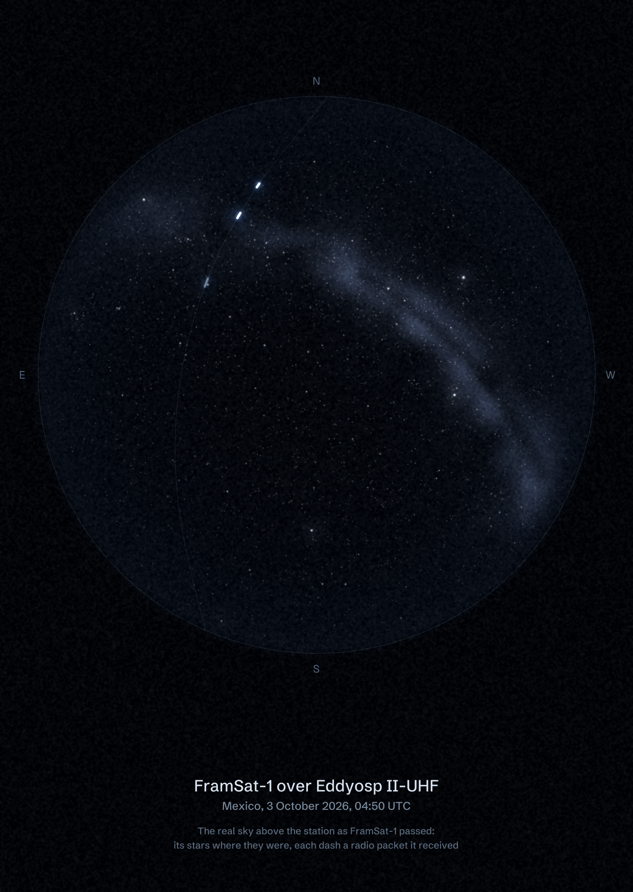 The sky over Eddyosp II-UHF in Mexico as FramSat-1 passed, with each radio packet the station received drawn as a dash of light