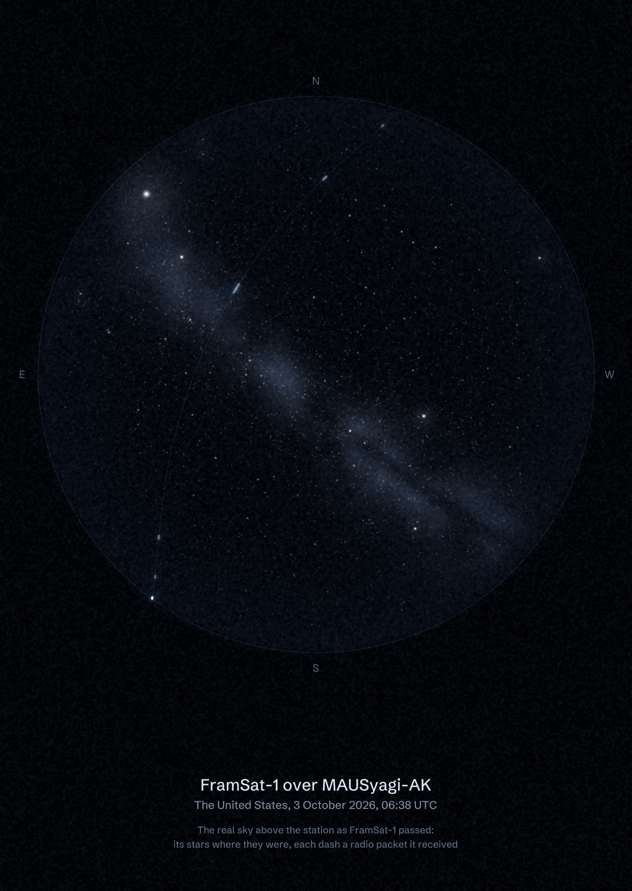 The sky over MAUSyagi-AK in the United States as FramSat-1 passed, with each radio packet the station received drawn as a dash of light