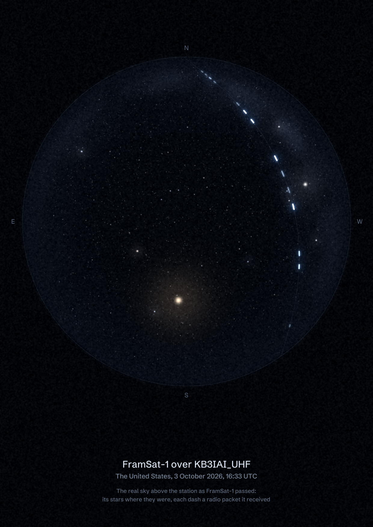 The sky over KB3IAI_UHF in the United States as FramSat-1 passed, with each radio packet the station received drawn as a dash of light