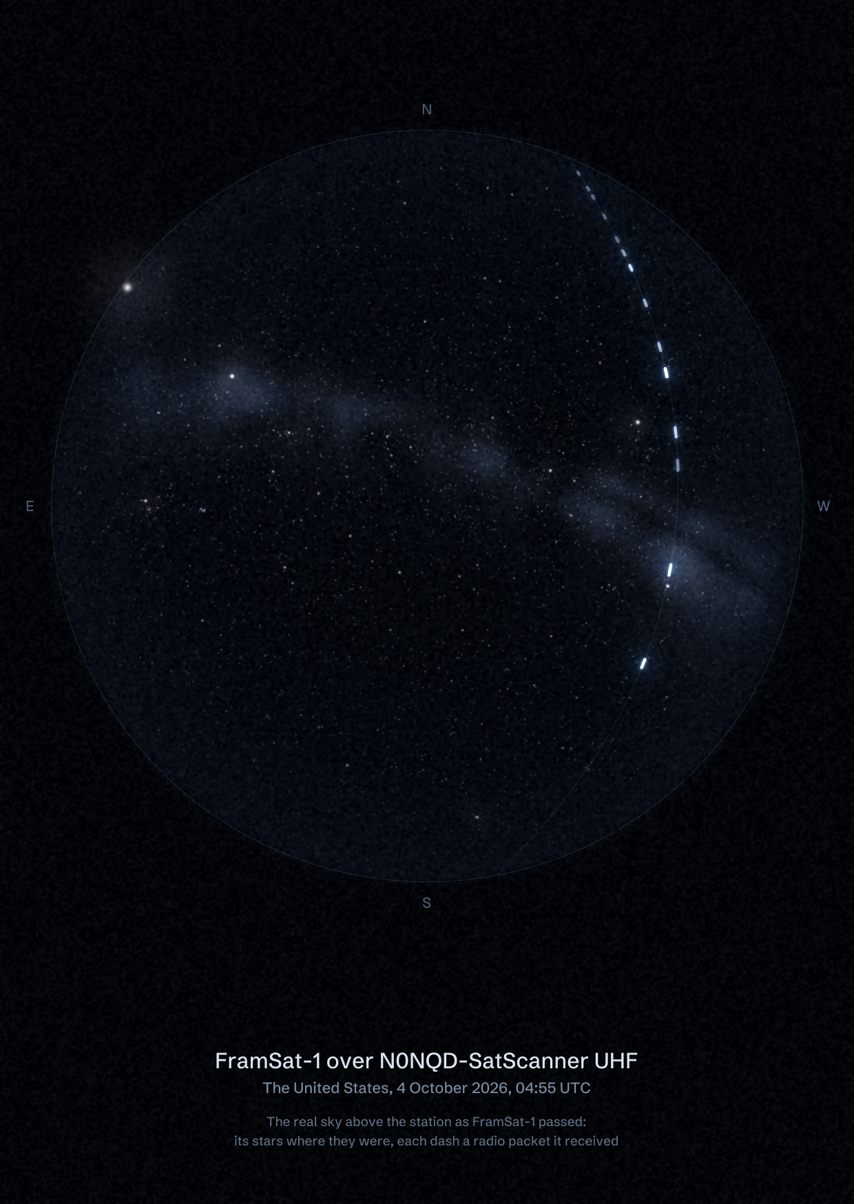 The sky over N0NQD-SatScanner UHF in the United States as FramSat-1 passed, with each radio packet the station received drawn as a dash of light