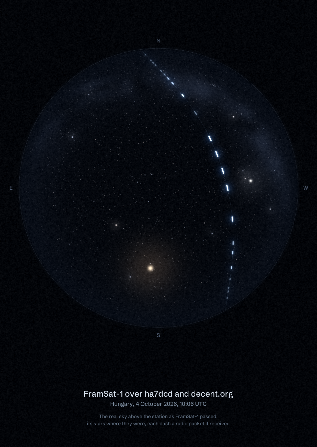 The sky over ha7dcd and decent.org in Hungary as FramSat-1 passed, with each radio packet the station received drawn as a dash of light
