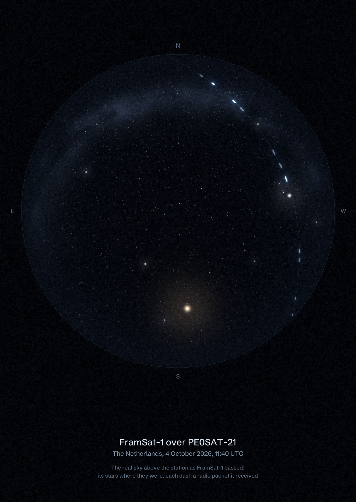 The sky over PE0SAT-21 in the Netherlands as FramSat-1 passed, with each radio packet the station received drawn as a dash of light
