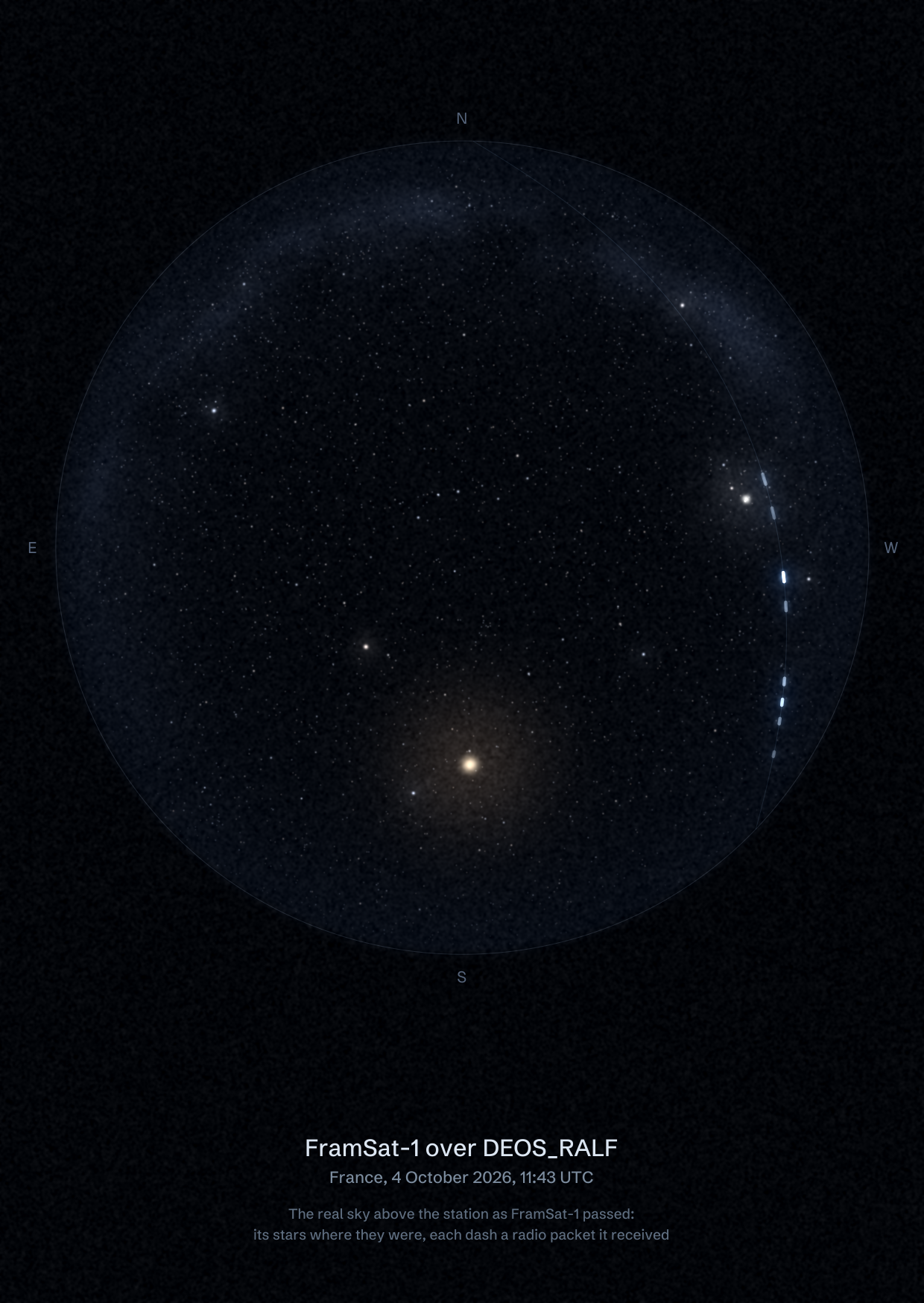 The sky over DEOS_RALF in France as FramSat-1 passed, with each radio packet the station received drawn as a dash of light