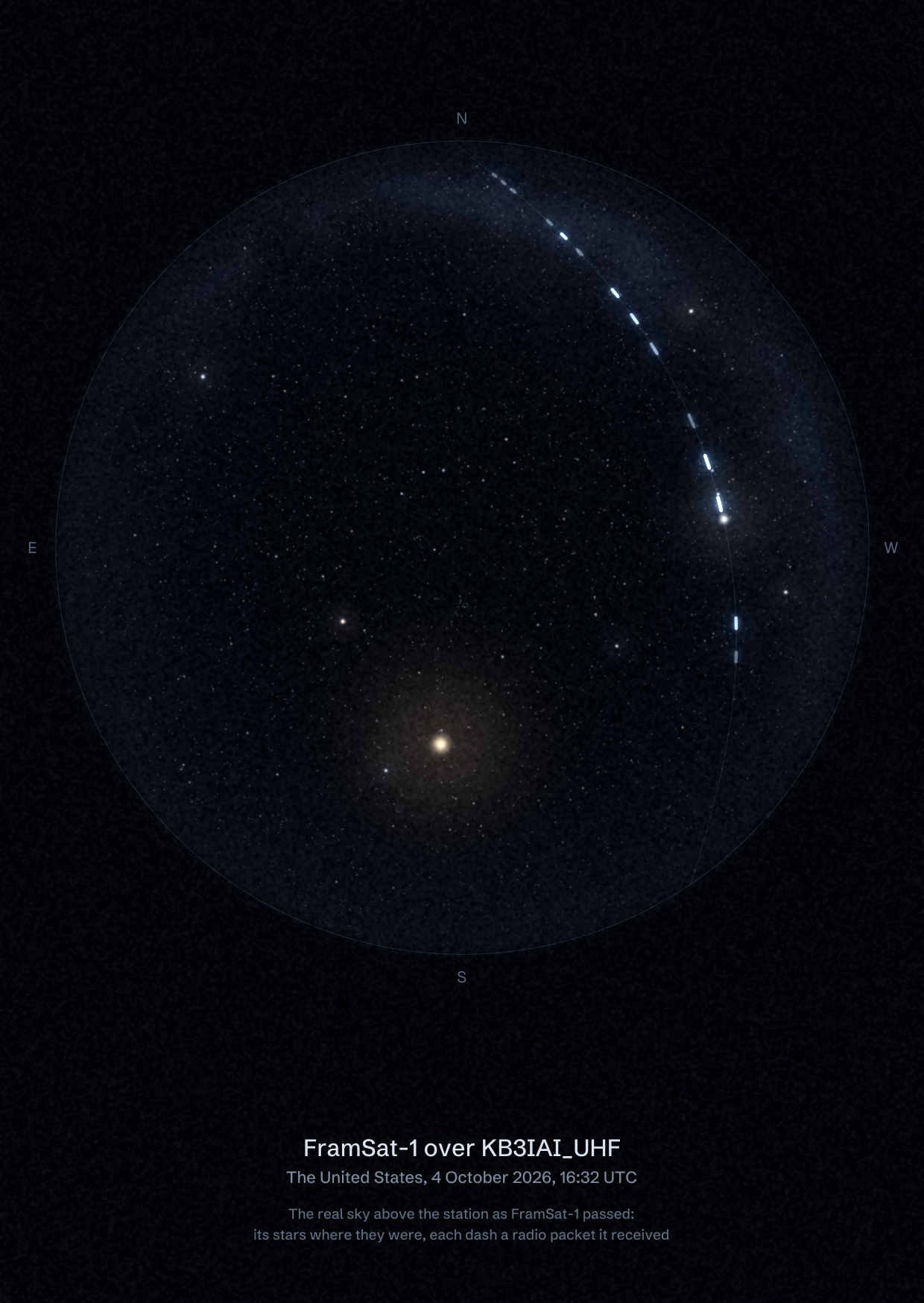 The sky over KB3IAI_UHF in the United States as FramSat-1 passed, with each radio packet the station received drawn as a dash of light