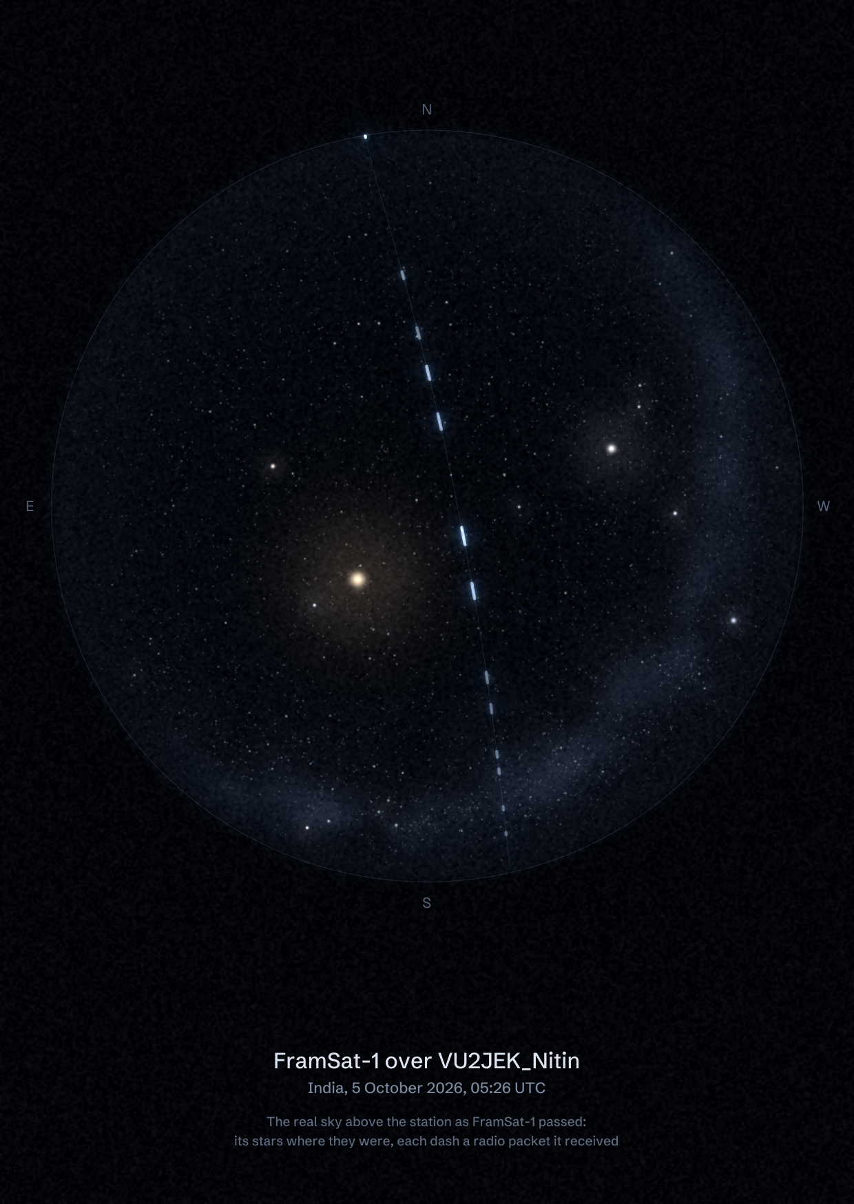 The sky over VU2JEK_Nitin in India as FramSat-1 passed, with each radio packet the station received drawn as a dash of light