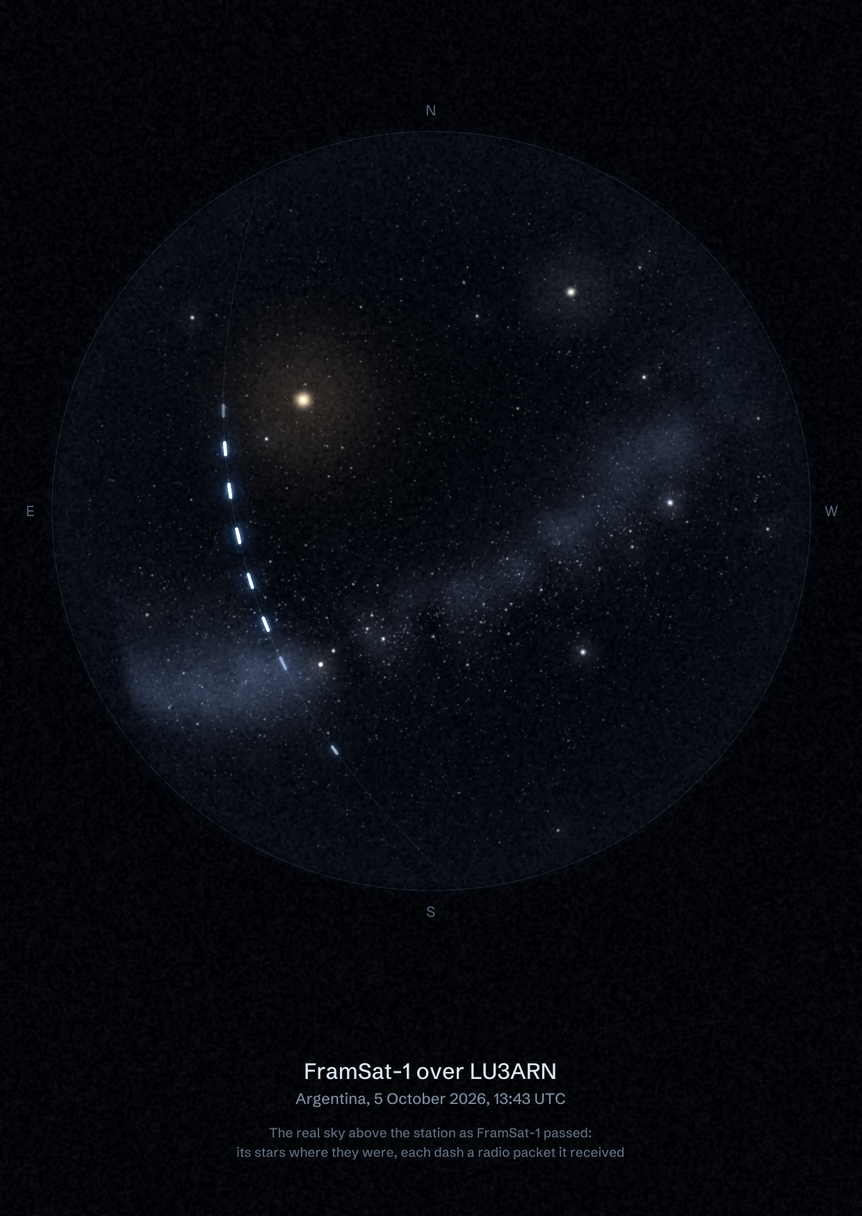 The sky over LU3ARN in Argentina as FramSat-1 passed, with each radio packet the station received drawn as a dash of light