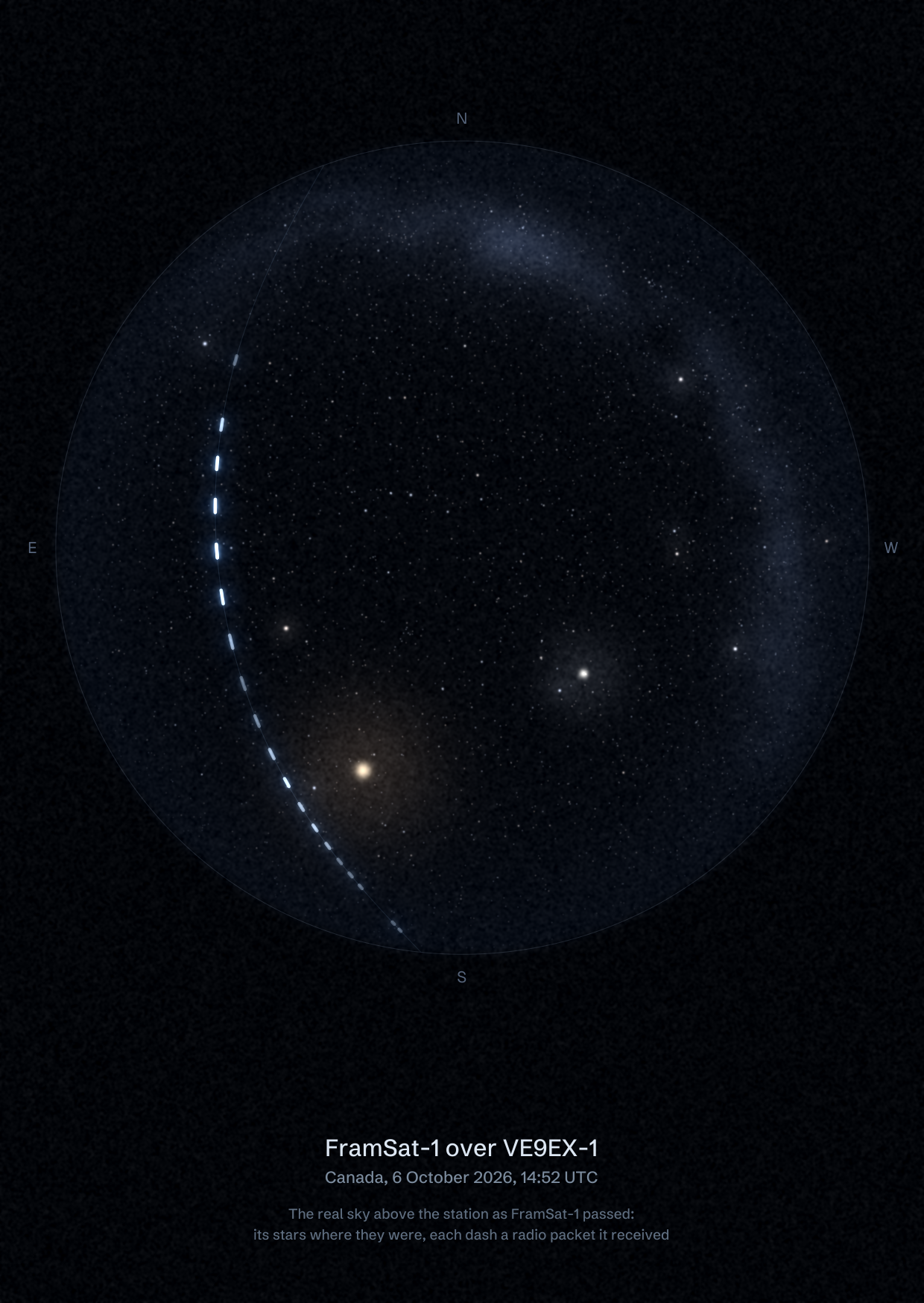 The sky over VE9EX-1 in Canada as FramSat-1 passed, with each radio packet the station received drawn as a dash of light
