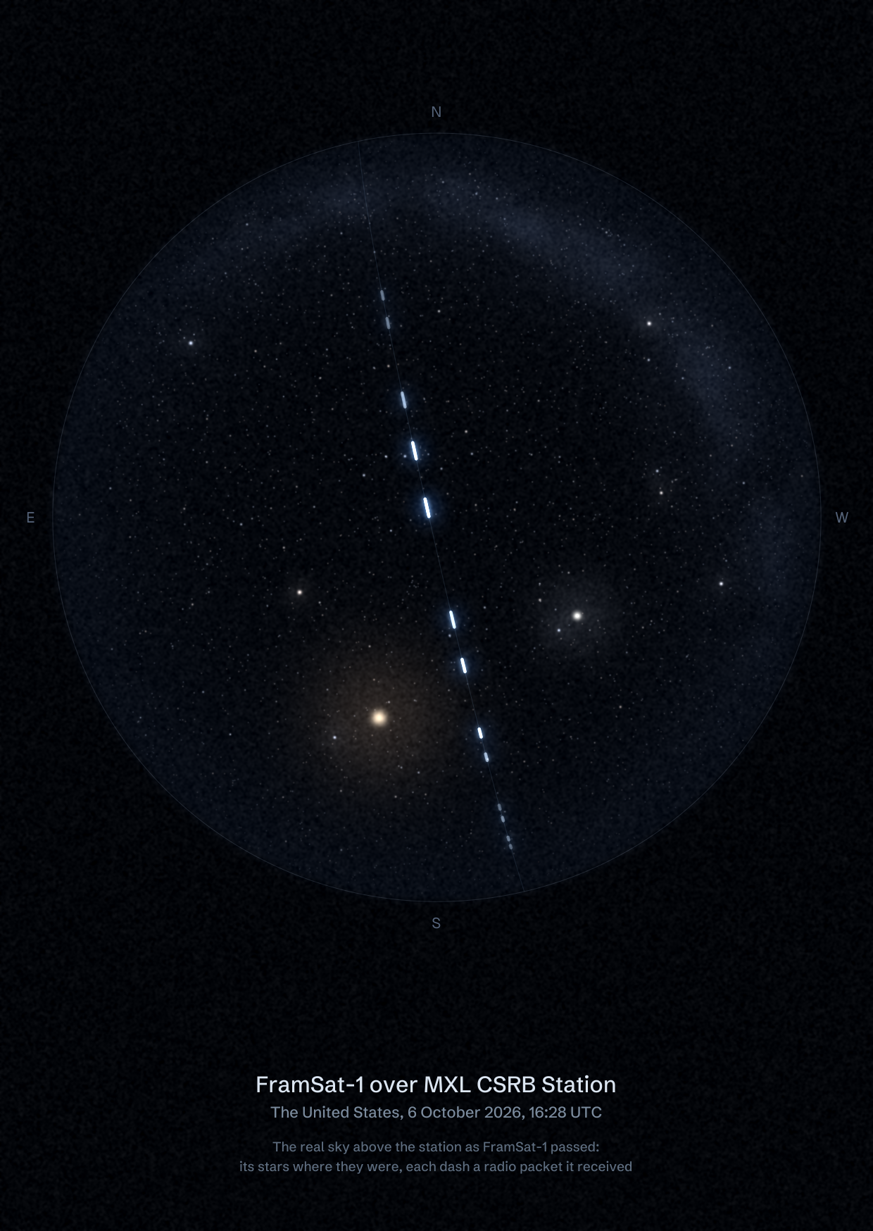 The sky over MXL CSRB Station in the United States as FramSat-1 passed, with each radio packet the station received drawn as a dash of light