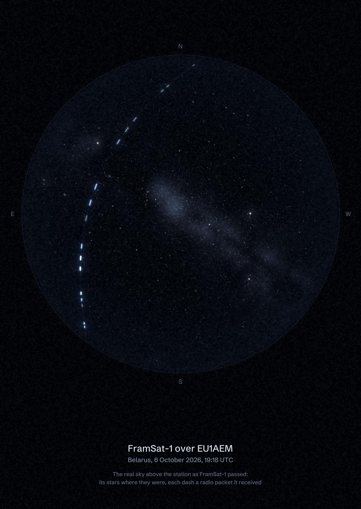 The sky over EU1AEM in Belarus as FramSat-1 passed, with each radio packet the station received drawn as a dash of light