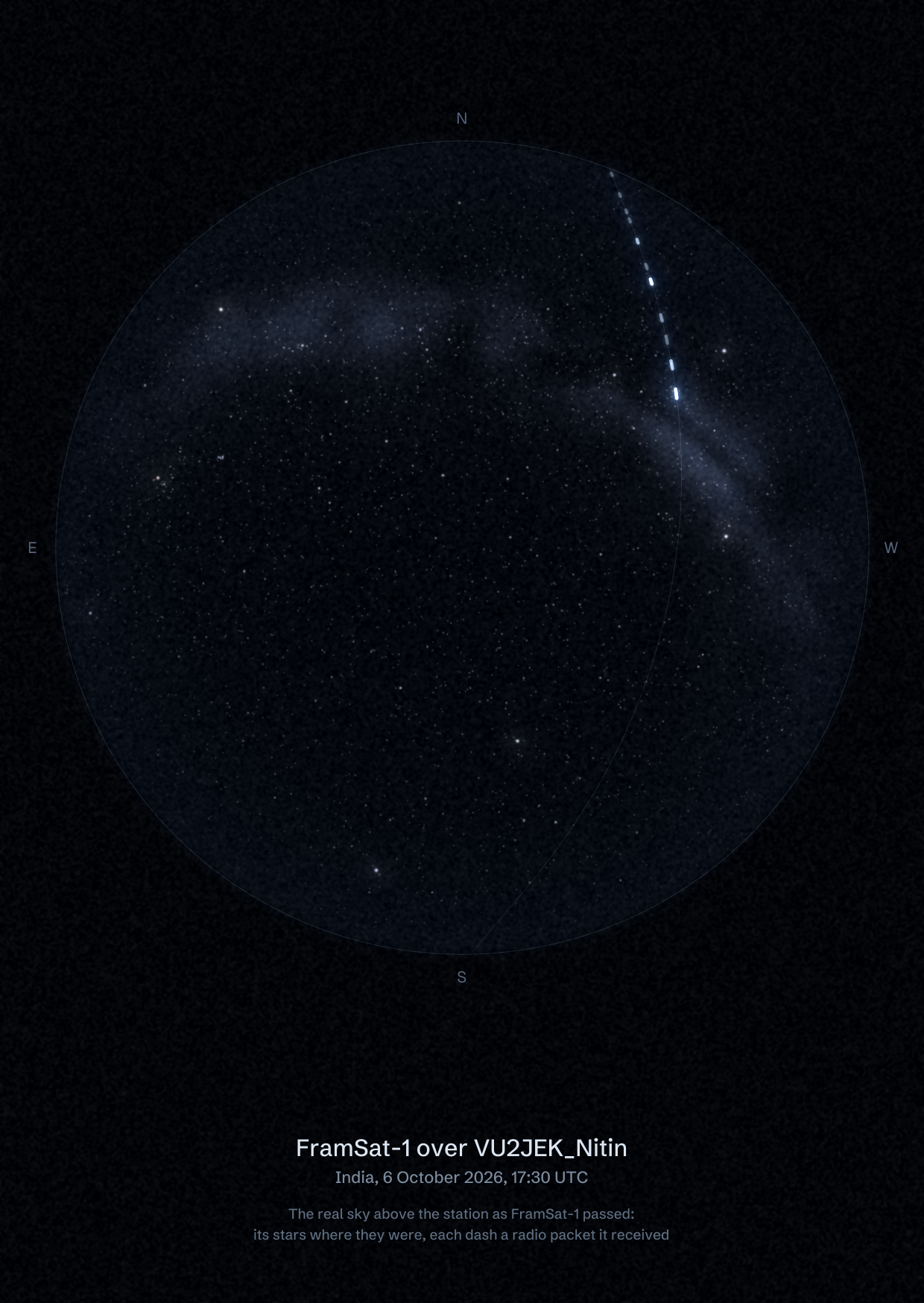 The sky over VU2JEK_Nitin in India as FramSat-1 passed, with each radio packet the station received drawn as a dash of light
