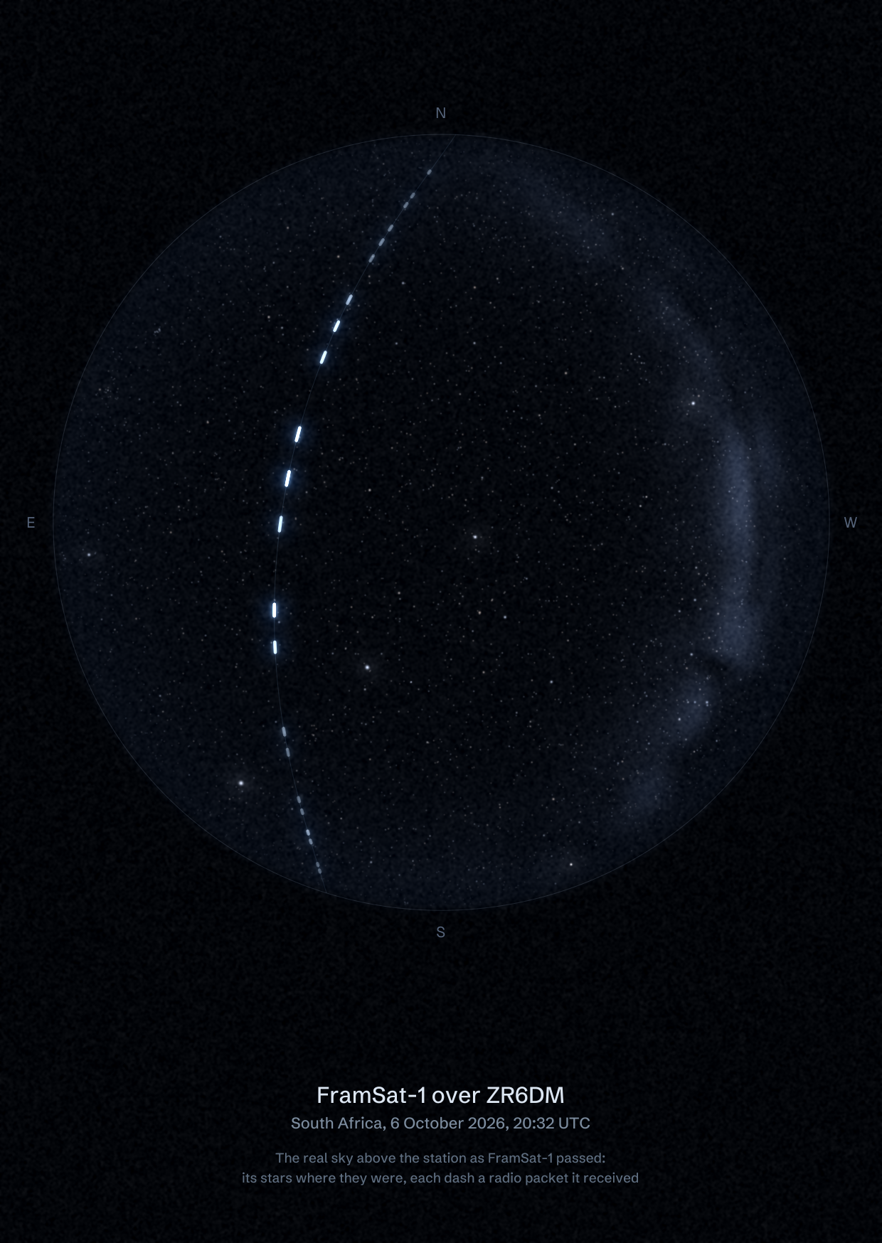 The sky over ZR6DM @ Heidelberg - UHF in South Africa as FramSat-1 passed, with each radio packet the station received drawn as a dash of light