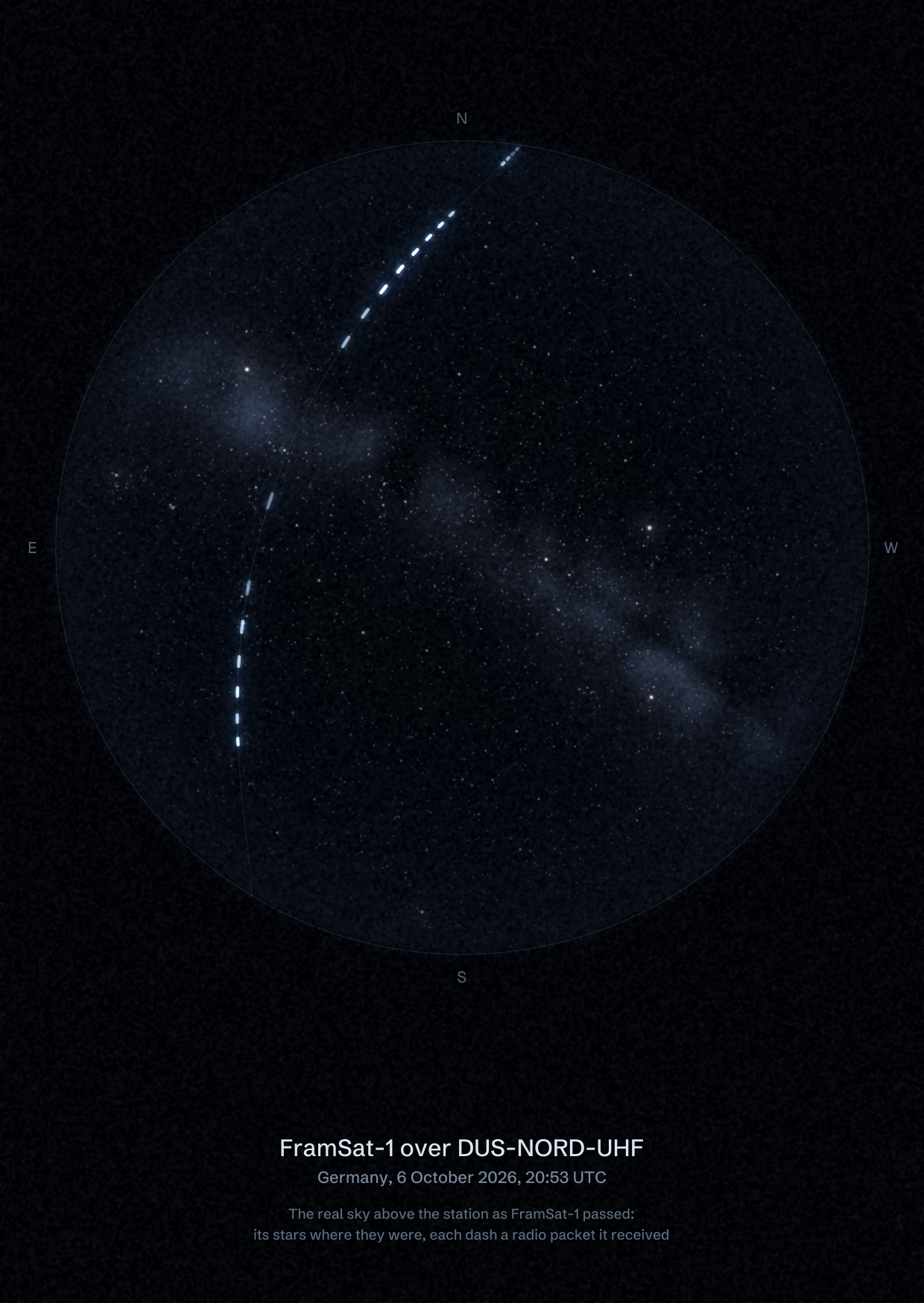 The sky over DUS-NORD-UHF in Germany as FramSat-1 passed, with each radio packet the station received drawn as a dash of light