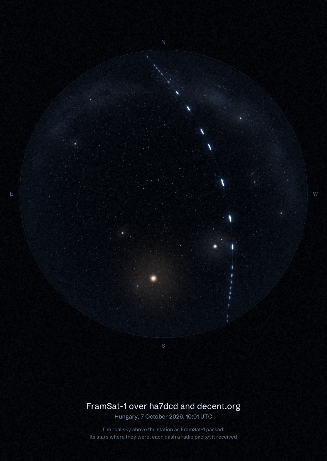 The sky over ha7dcd and decent.org in Hungary as FramSat-1 passed, with each radio packet the station received drawn as a dash of light