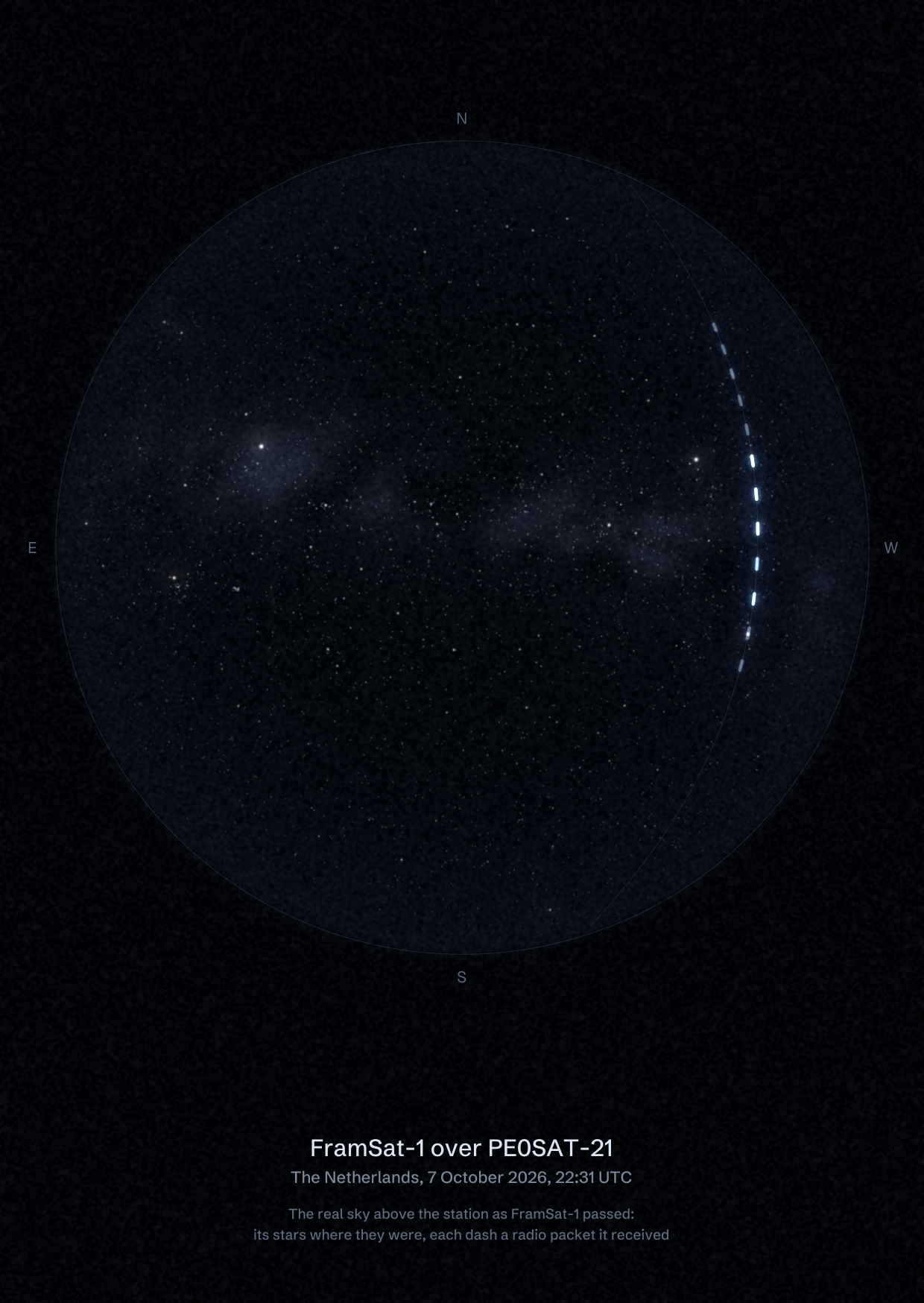 The sky over PE0SAT-21 in the Netherlands as FramSat-1 passed, with each radio packet the station received drawn as a dash of light