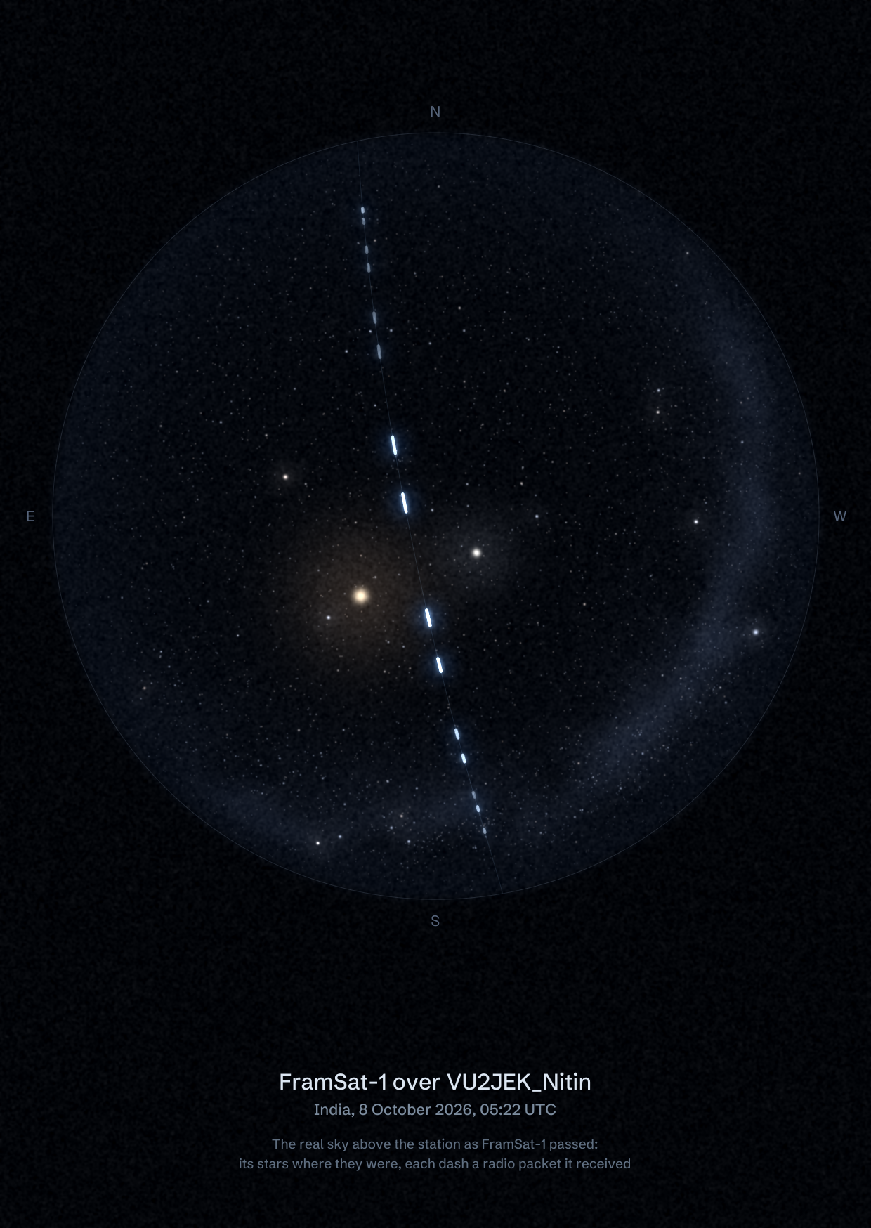 The sky over VU2JEK_Nitin in India as FramSat-1 passed, with each radio packet the station received drawn as a dash of light