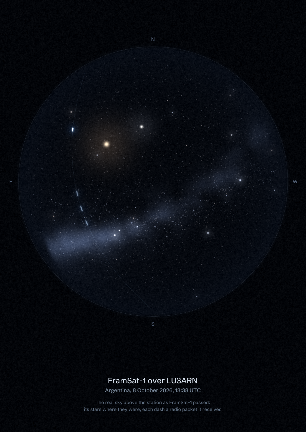 The sky over LU3ARN in Argentina as FramSat-1 passed, with each radio packet the station received drawn as a dash of light
