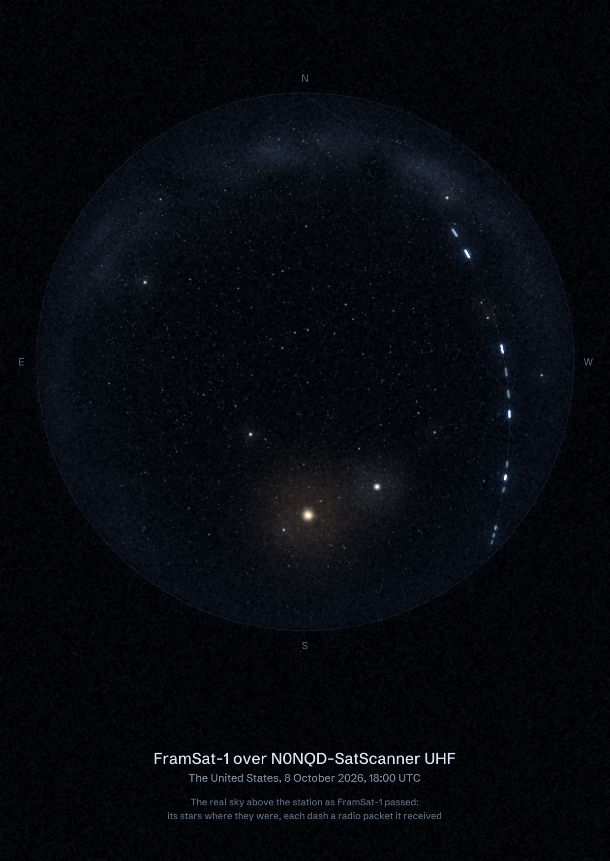 The sky over N0NQD-SatScanner UHF in the United States as FramSat-1 passed, with each radio packet the station received drawn as a dash of light
