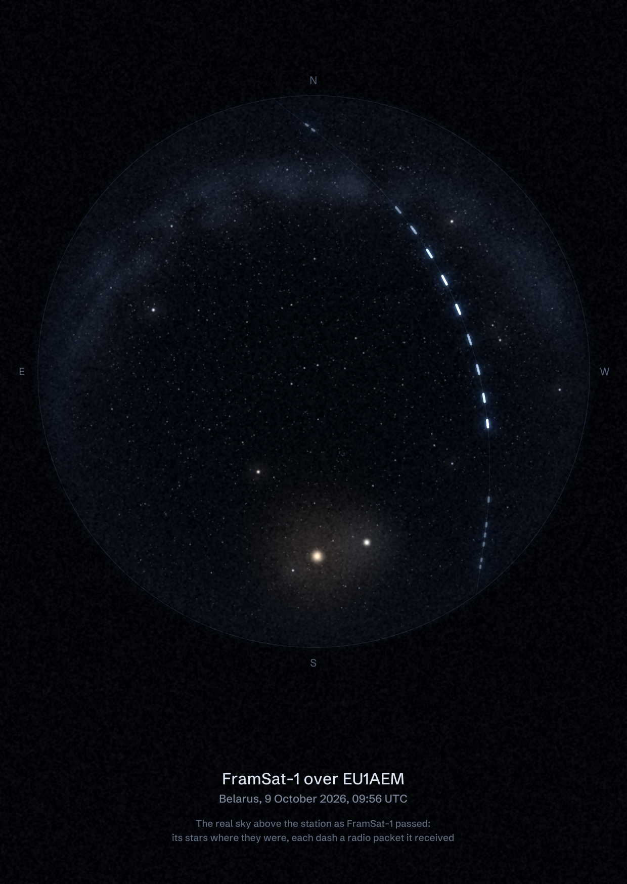 The sky over EU1AEM in Belarus as FramSat-1 passed, with each radio packet the station received drawn as a dash of light