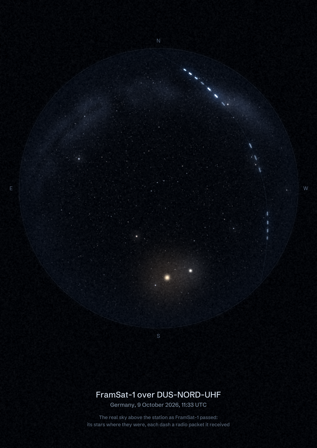 The sky over DUS-NORD-UHF in Germany as FramSat-1 passed, with each radio packet the station received drawn as a dash of light