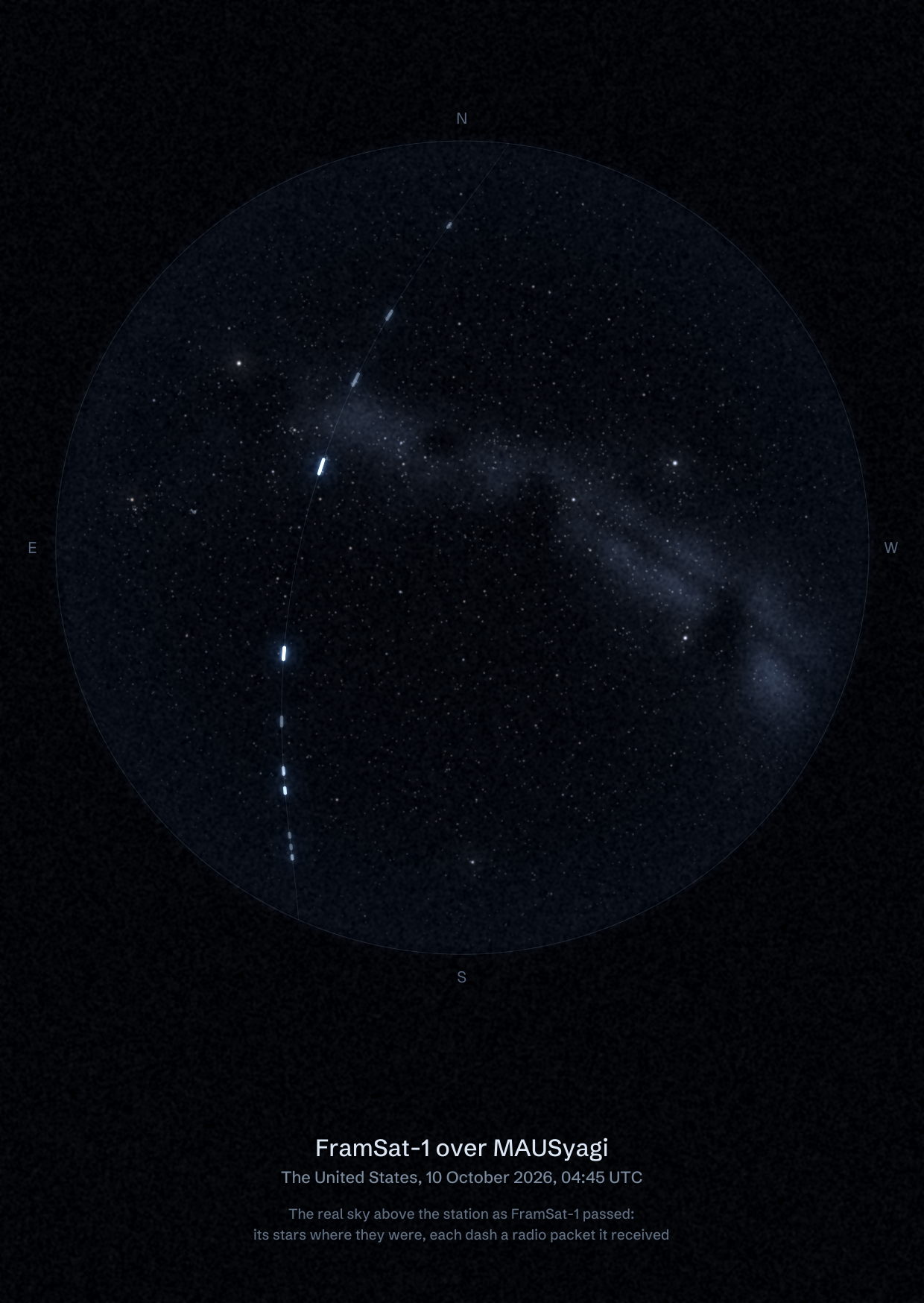 The sky over MAUSyagi in the United States as FramSat-1 passed, with each radio packet the station received drawn as a dash of light