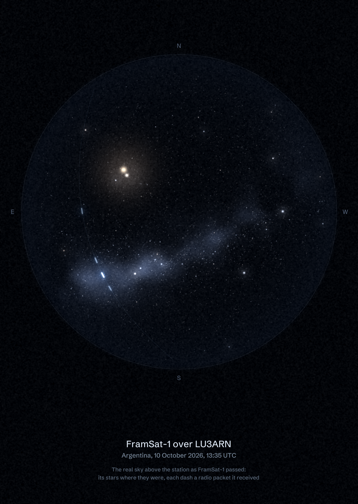 The sky over LU3ARN in Argentina as FramSat-1 passed, with each radio packet the station received drawn as a dash of light