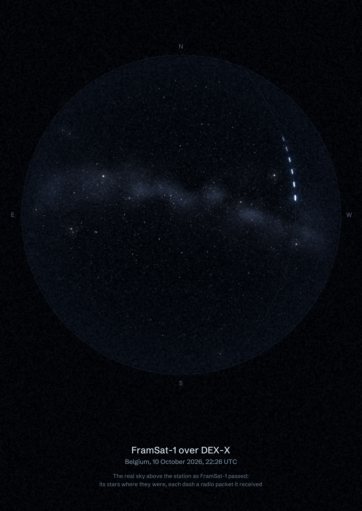 The sky over DEX-X in Belgium as FramSat-1 passed, with each radio packet the station received drawn as a dash of light