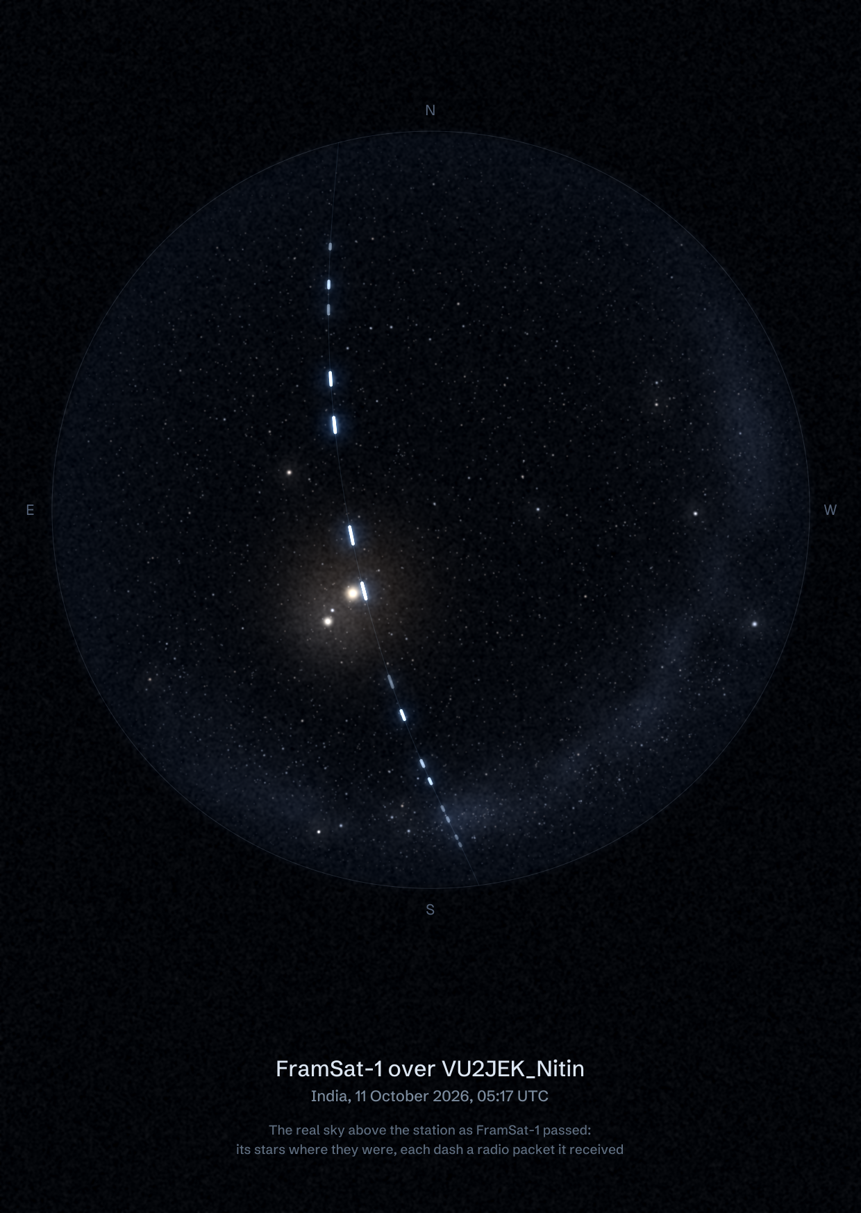The sky over VU2JEK_Nitin in India as FramSat-1 passed, with each radio packet the station received drawn as a dash of light
