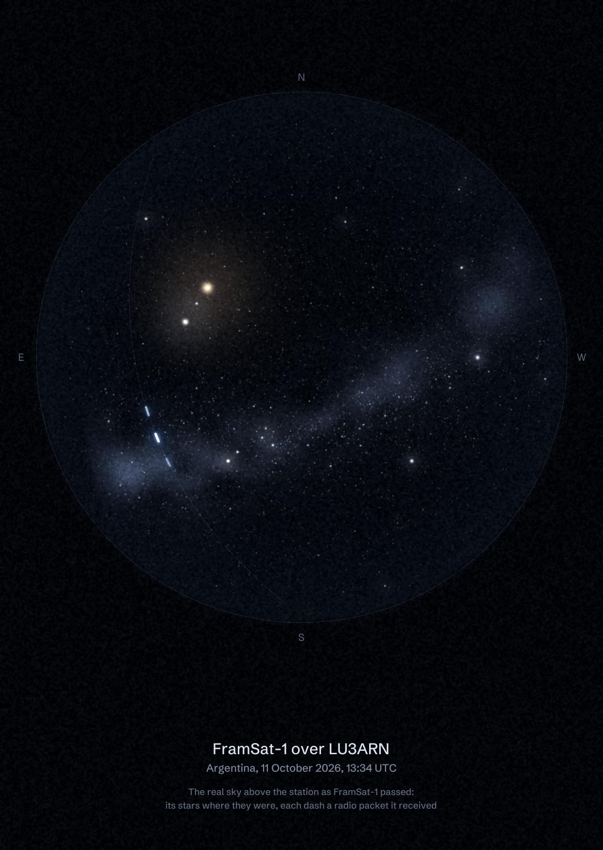 The sky over LU3ARN in Argentina as FramSat-1 passed, with each radio packet the station received drawn as a dash of light