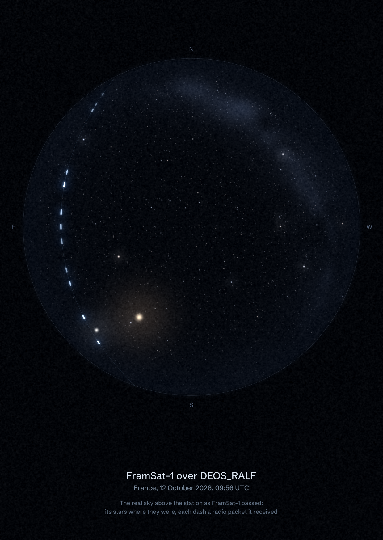 The sky over DEOS_RALF in France as FramSat-1 passed, with each radio packet the station received drawn as a dash of light
