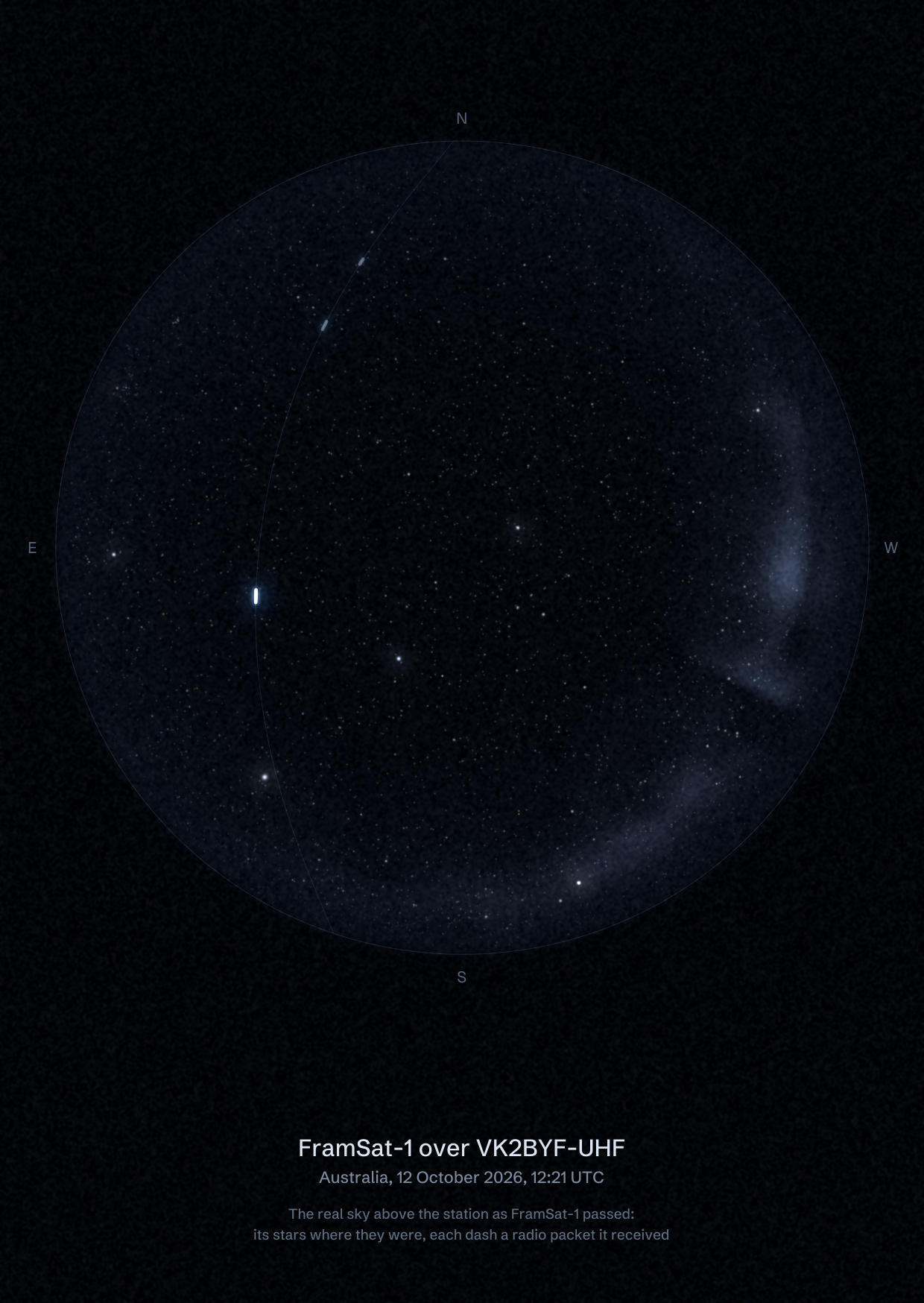 The sky over VK2BYF-UHF in Australia as FramSat-1 passed, with each radio packet the station received drawn as a dash of light