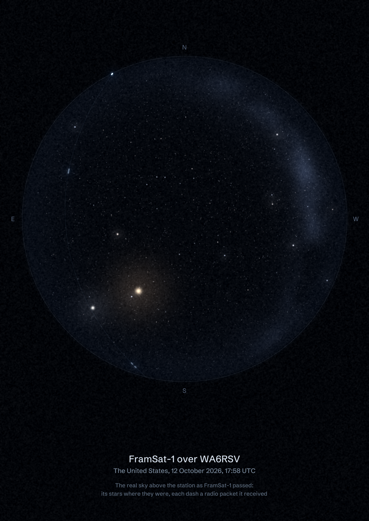 The sky over WA6RSV in the United States as FramSat-1 passed, with each radio packet the station received drawn as a dash of light