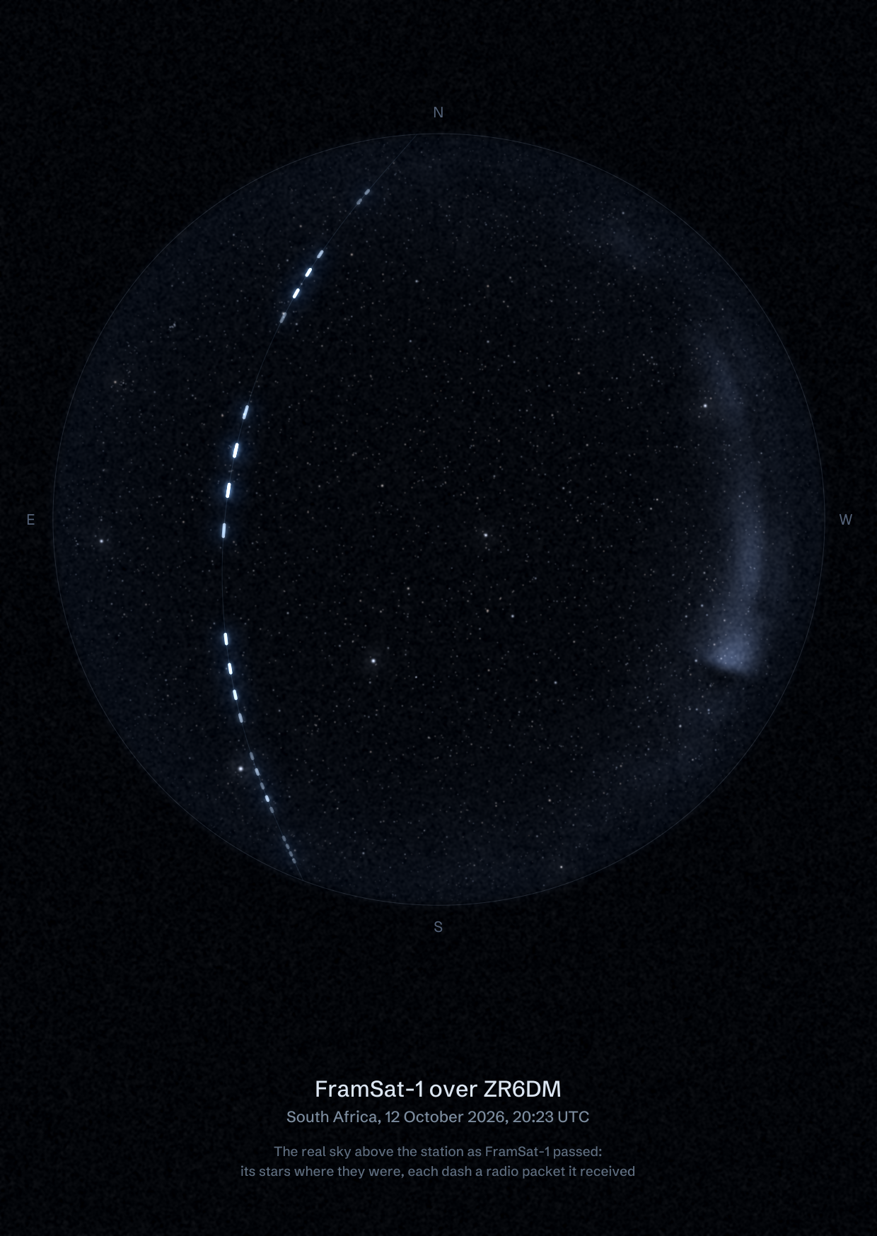 The sky over ZR6DM @ Heidelberg - UHF in South Africa as FramSat-1 passed, with each radio packet the station received drawn as a dash of light