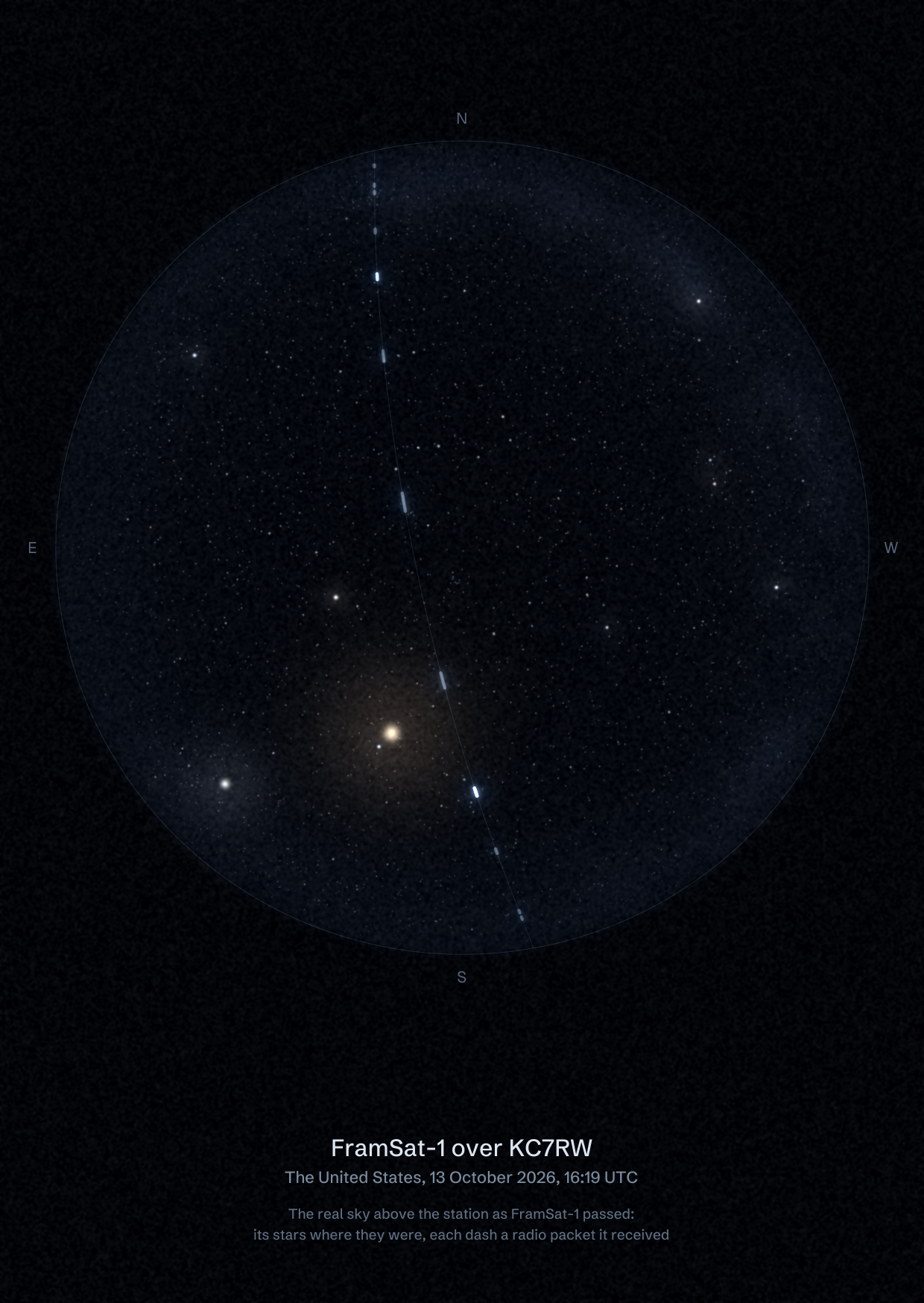 The sky over KC7RW in the United States as FramSat-1 passed, with each radio packet the station received drawn as a dash of light