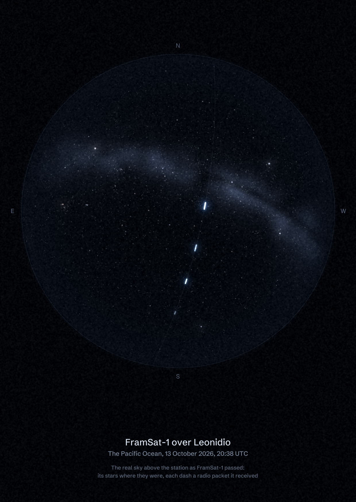 The sky over Leonidio in the Pacific Ocean as FramSat-1 passed, with each radio packet the station received drawn as a dash of light