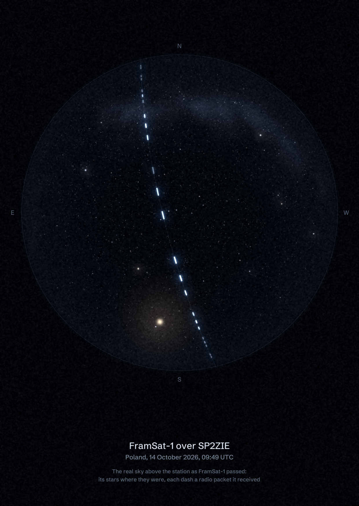 The sky over SP2ZIE in Poland as FramSat-1 passed, with each radio packet the station received drawn as a dash of light