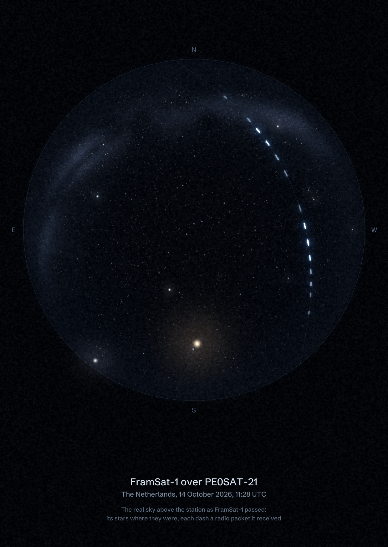 The sky over PE0SAT-21 in the Netherlands as FramSat-1 passed, with each radio packet the station received drawn as a dash of light