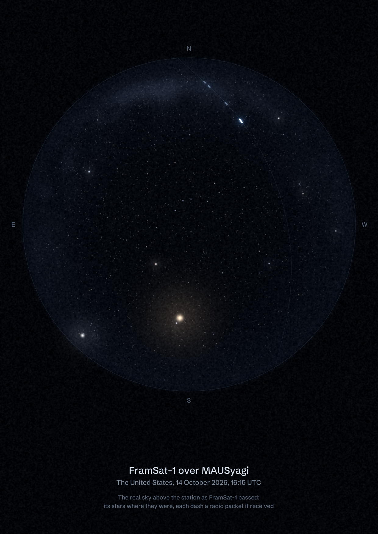 The sky over MAUSyagi in the United States as FramSat-1 passed, with each radio packet the station received drawn as a dash of light