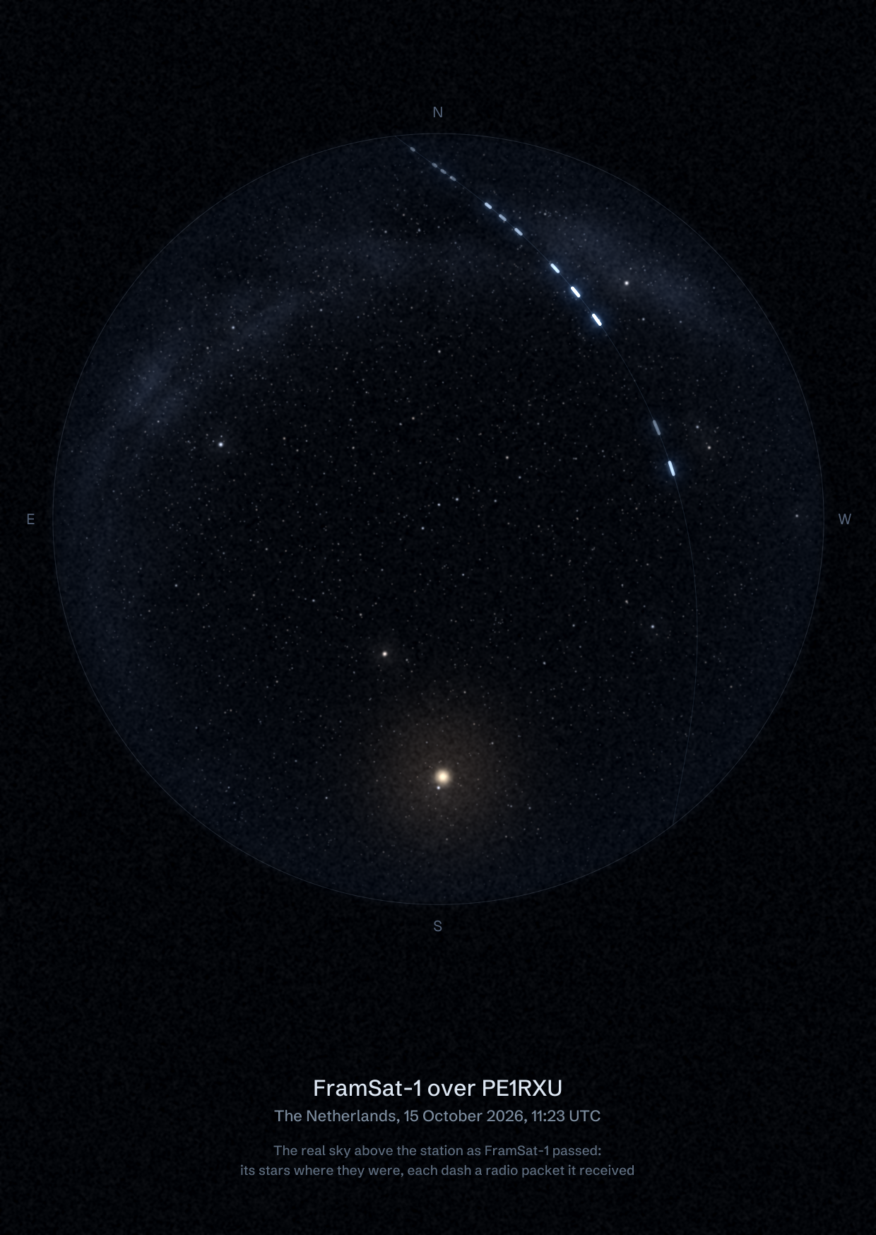 The sky over PE1RXU in the Netherlands as FramSat-1 passed, with each radio packet the station received drawn as a dash of light