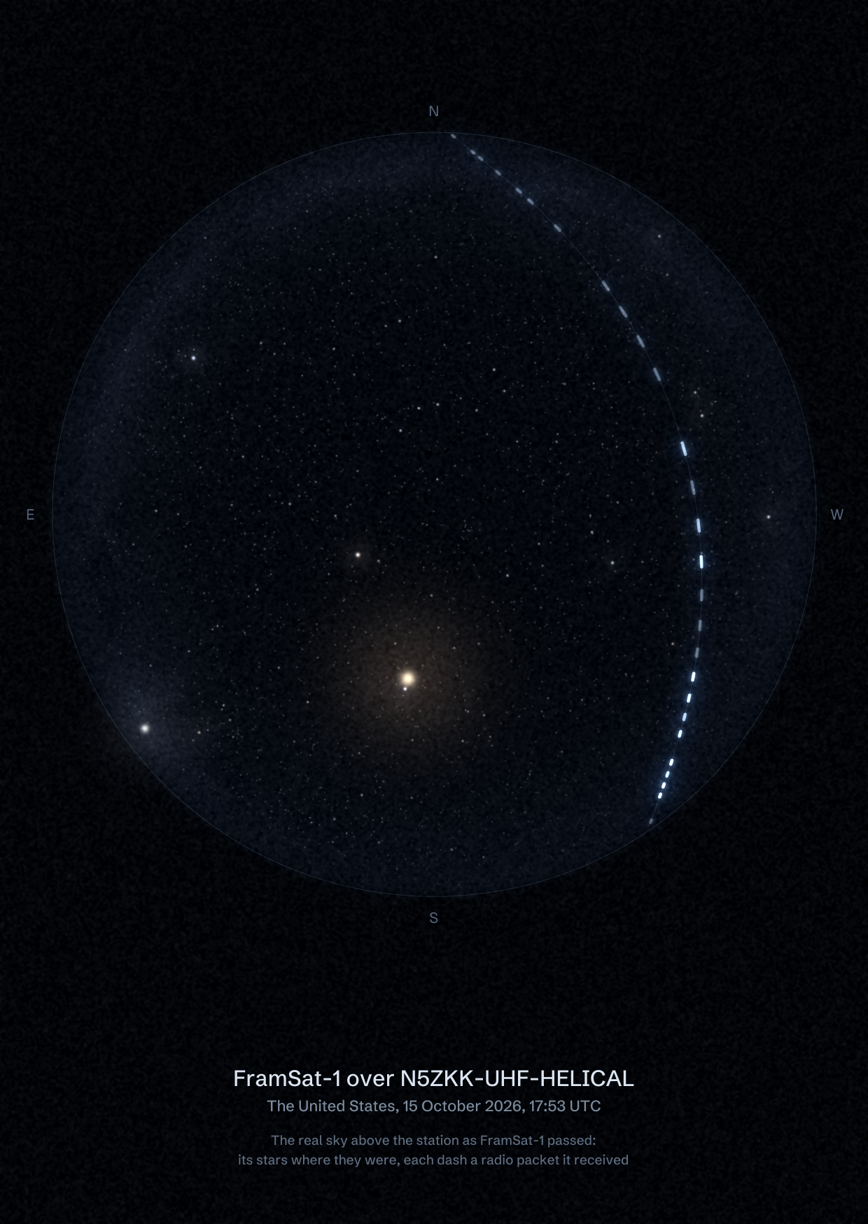 The sky over N5ZKK-UHF-HELICAL in the United States as FramSat-1 passed, with each radio packet the station received drawn as a dash of light