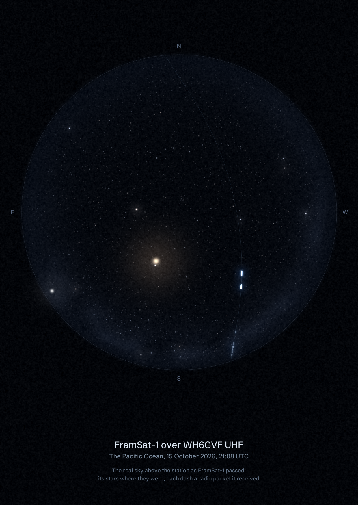 The sky over WH6GVF UHF in the Pacific Ocean as FramSat-1 passed, with each radio packet the station received drawn as a dash of light