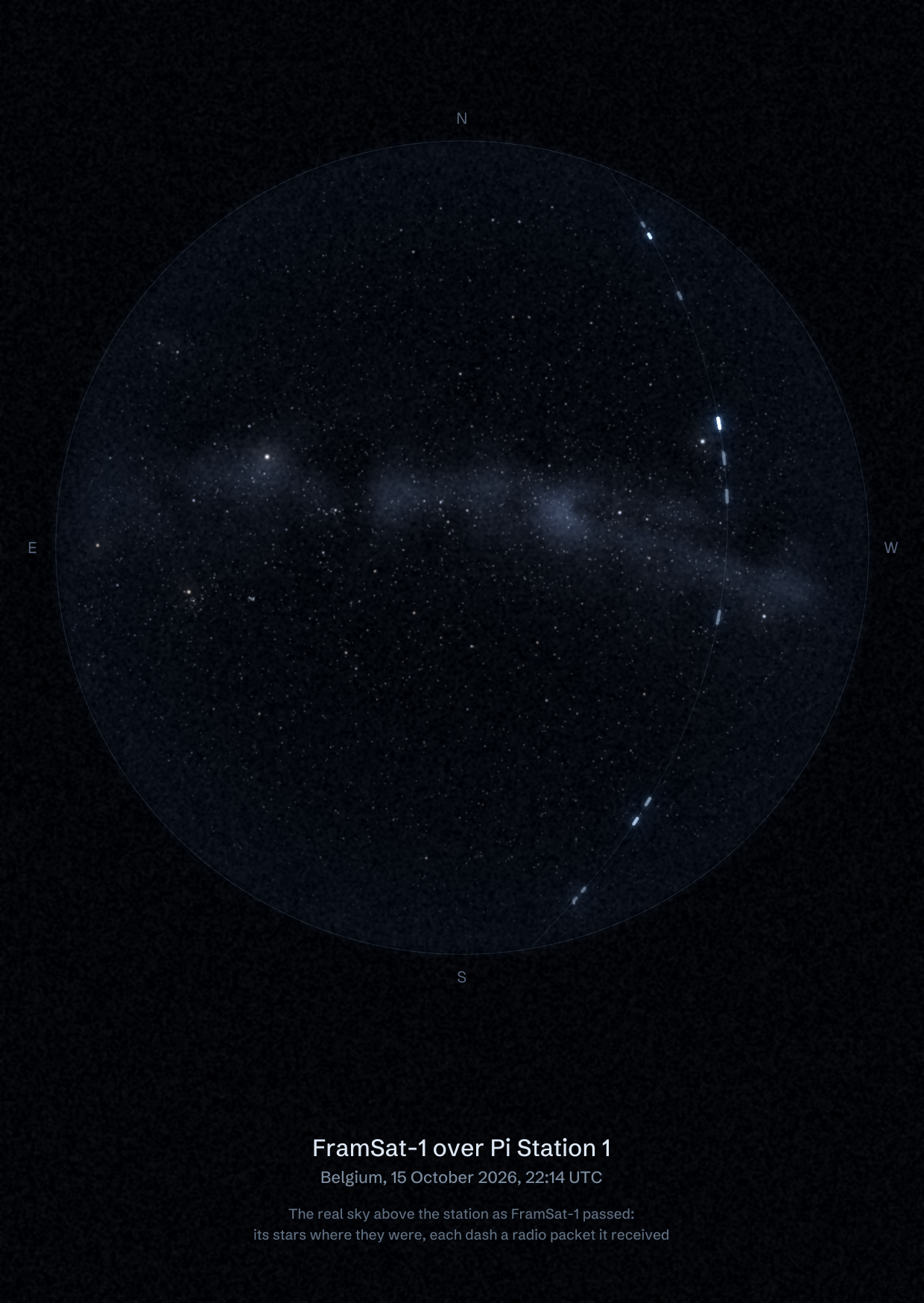 The sky over Pi Station 1 in Belgium as FramSat-1 passed, with each radio packet the station received drawn as a dash of light