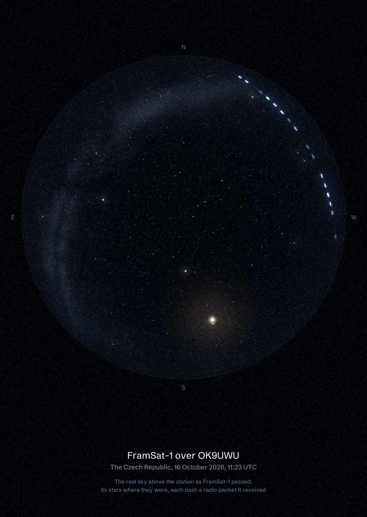 The sky over OK9UWU in the Czech Republic as FramSat-1 passed, with each radio packet the station received drawn as a dash of light